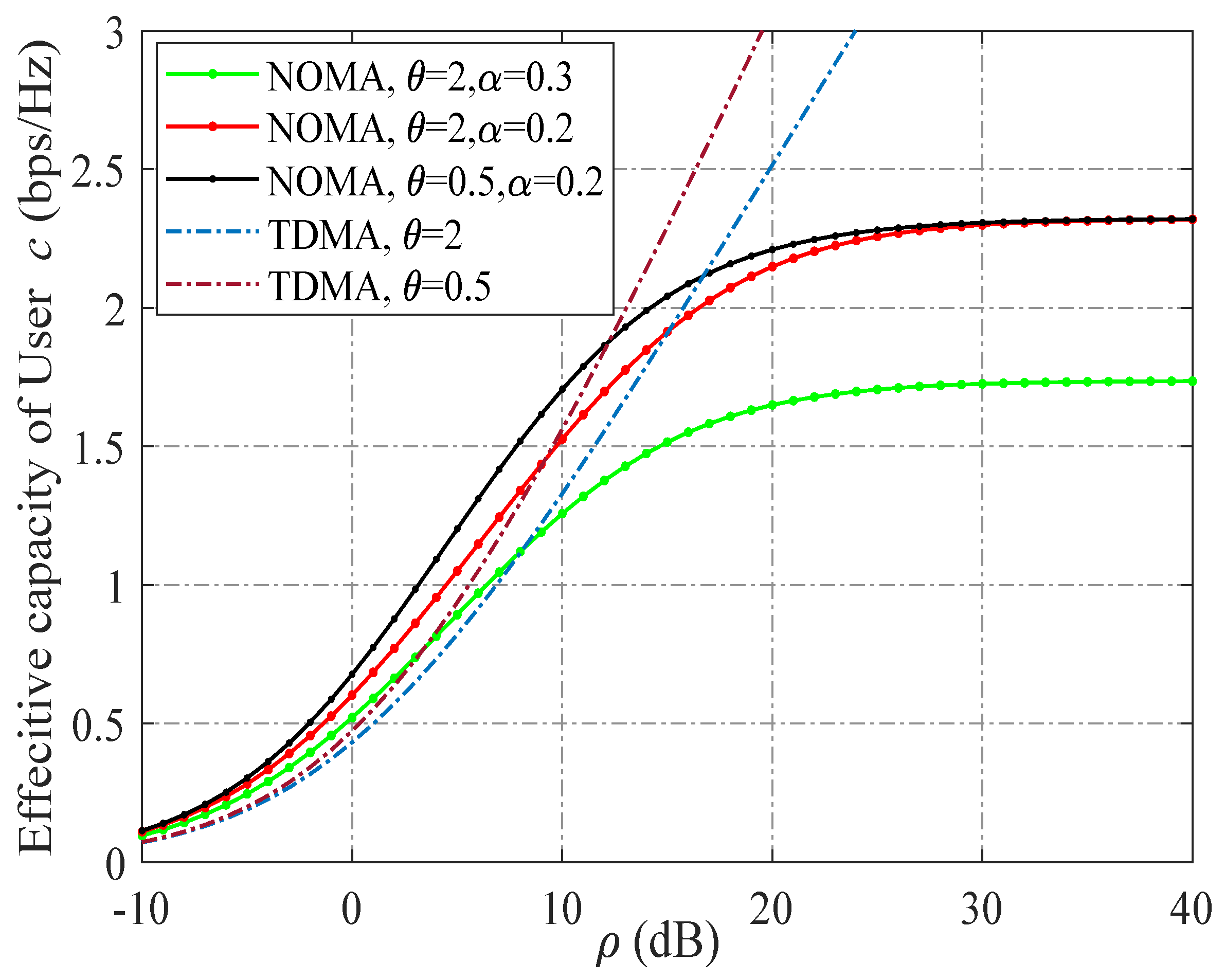 Electronics 12 03004 g003