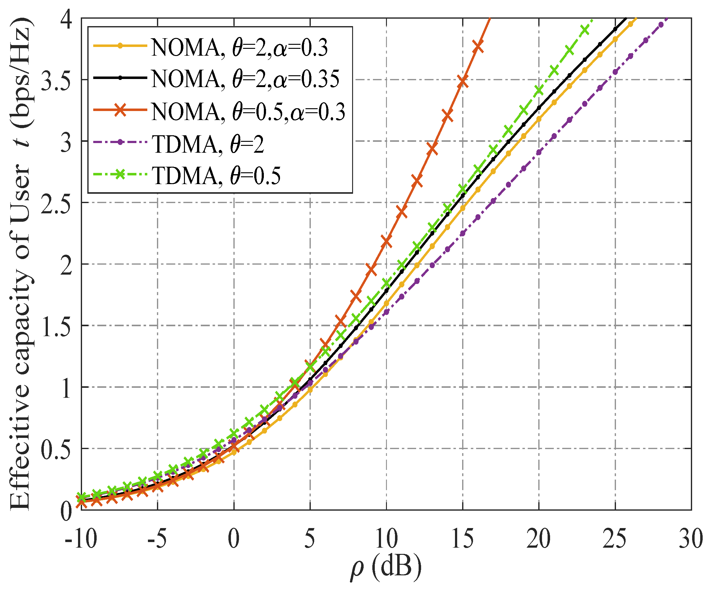 Electronics 12 03004 g004