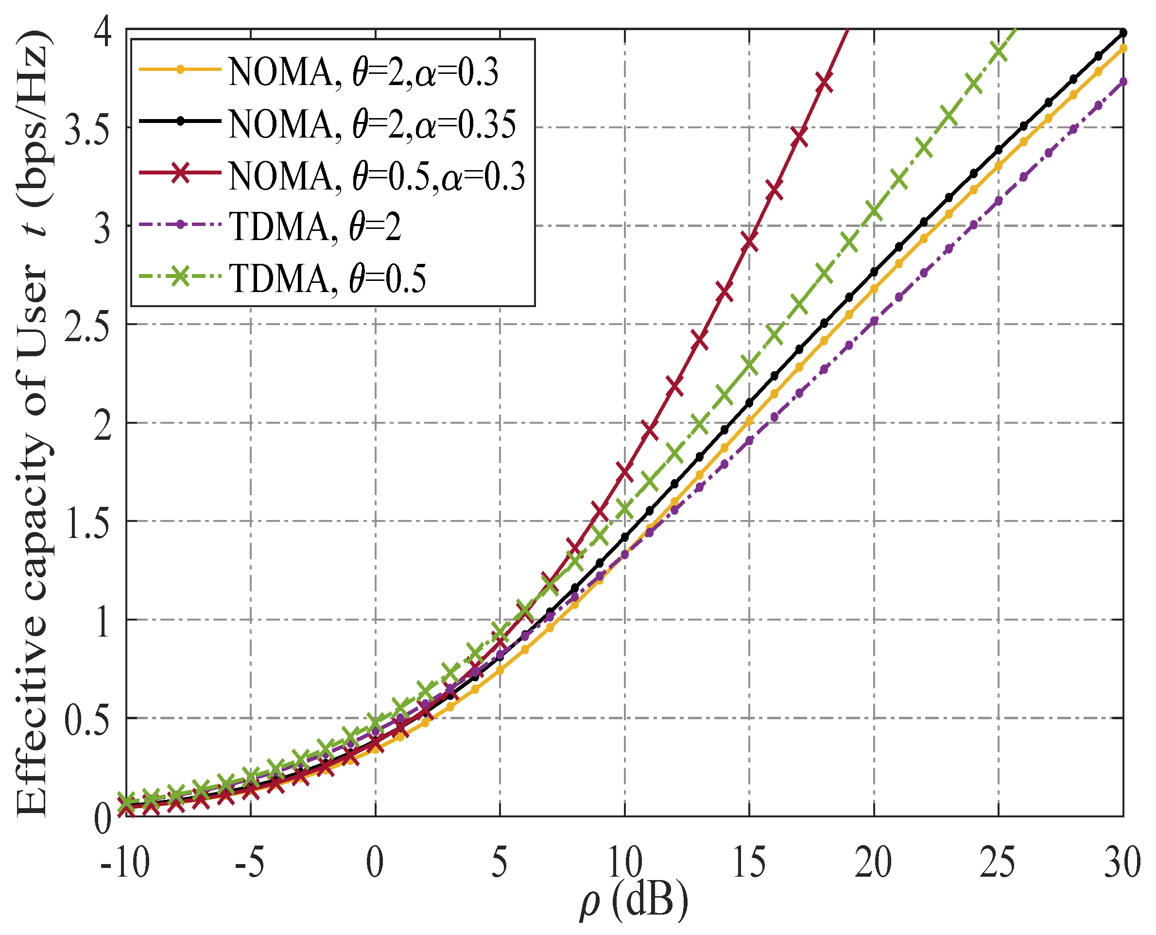 Electronics 12 03004 g005