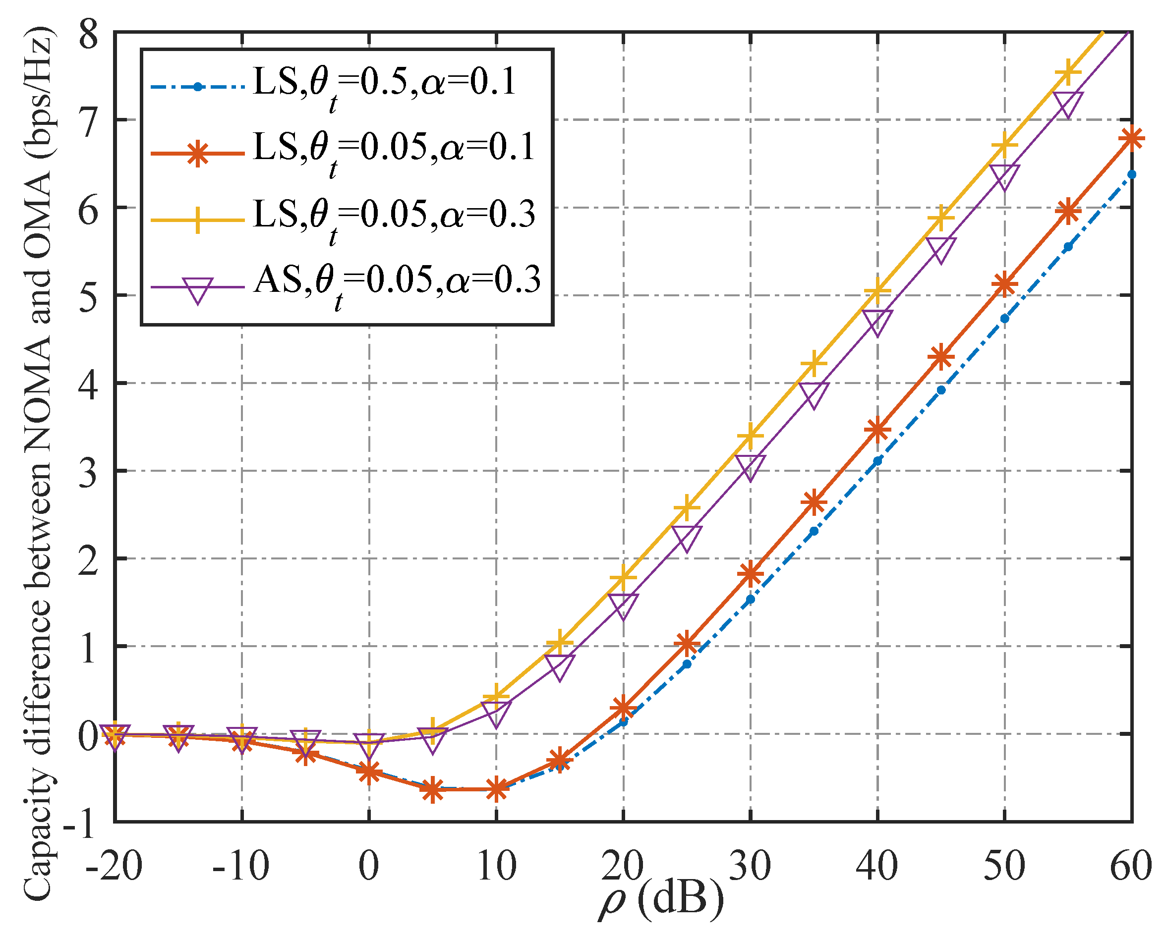Electronics 12 03004 g007