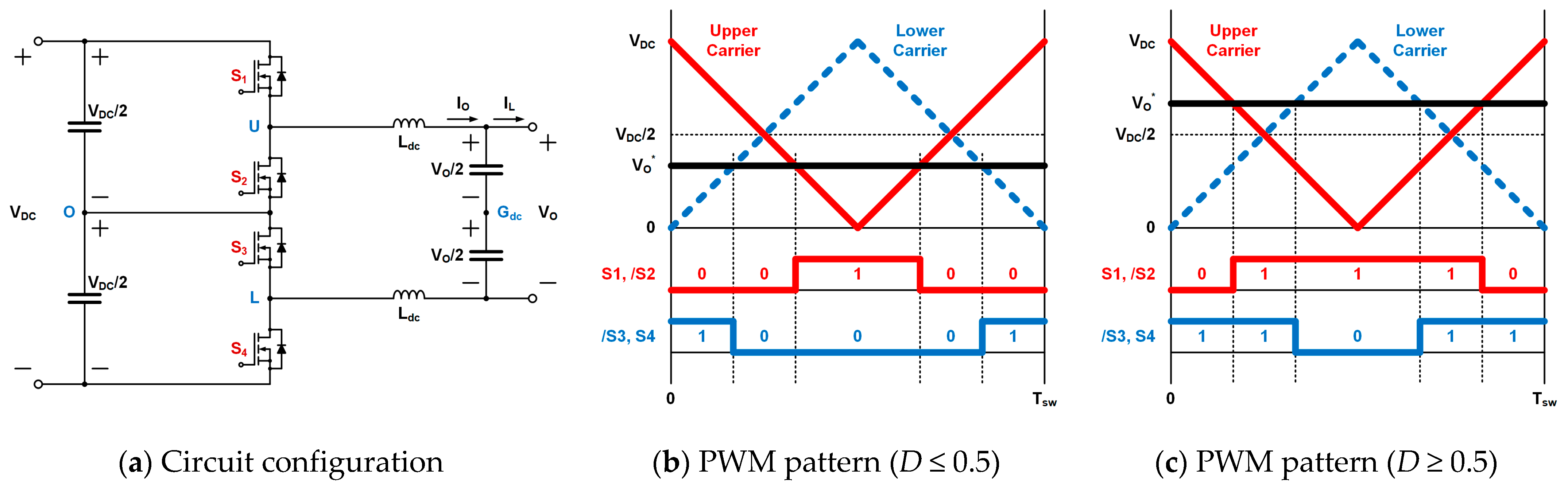 Electronics 12 03005 g002 550