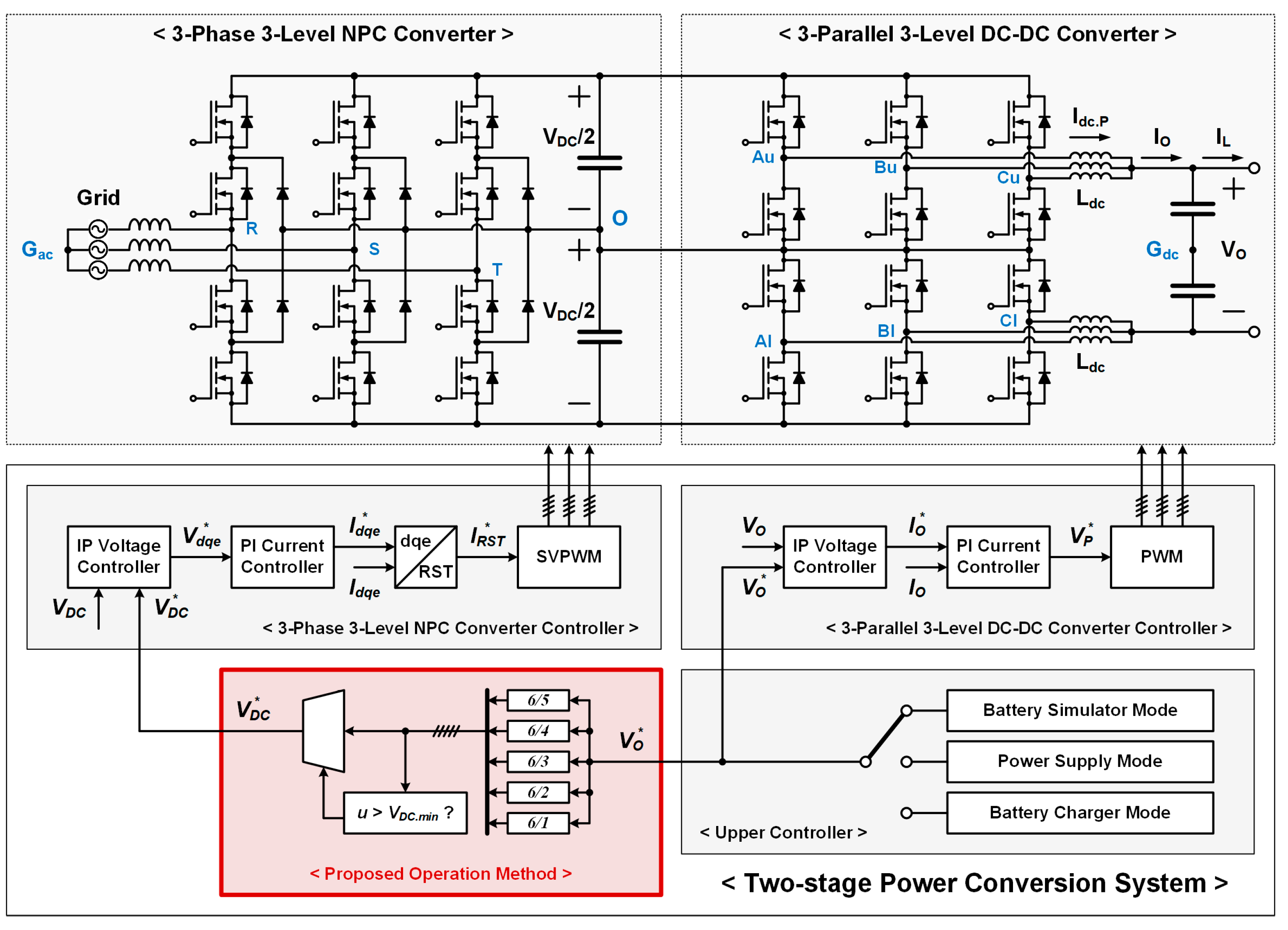 Electronics 12 03005 g007 550