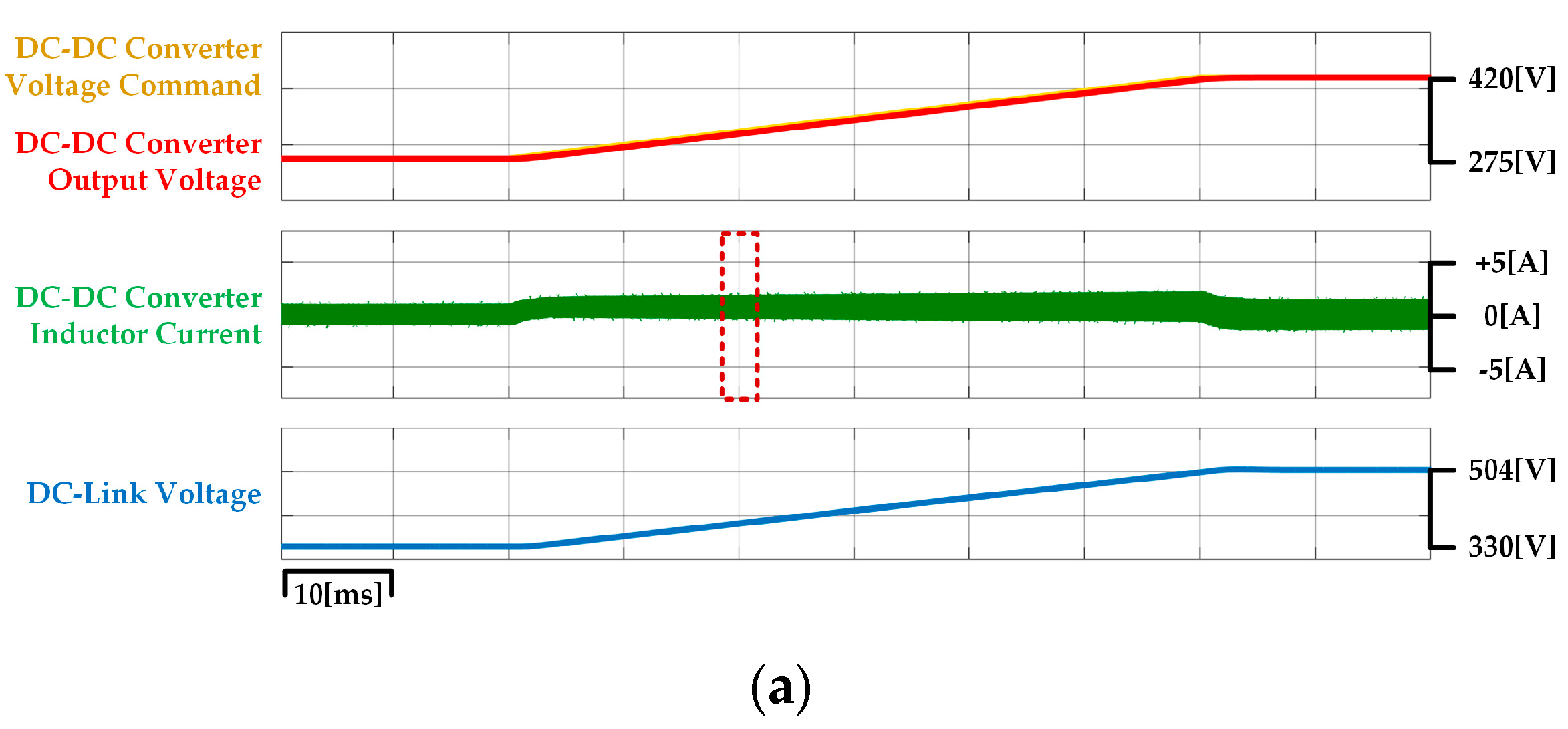 Electronics 12 03005 g009a 550