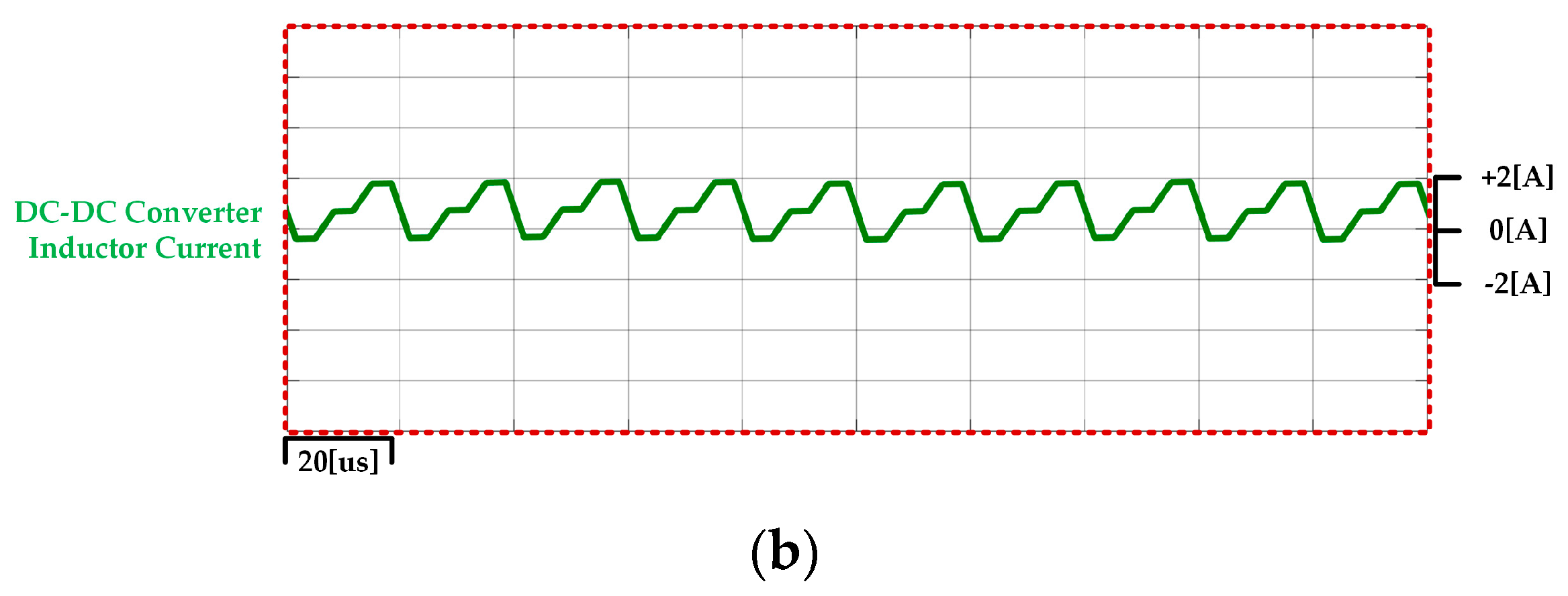 Electronics 12 03005 g009b 550