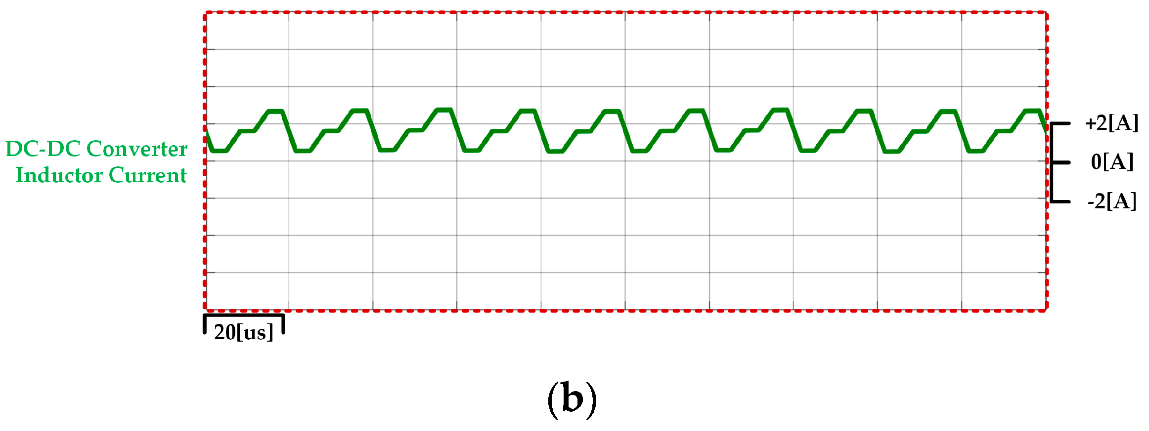 Electronics 12 03005 g011b 550
