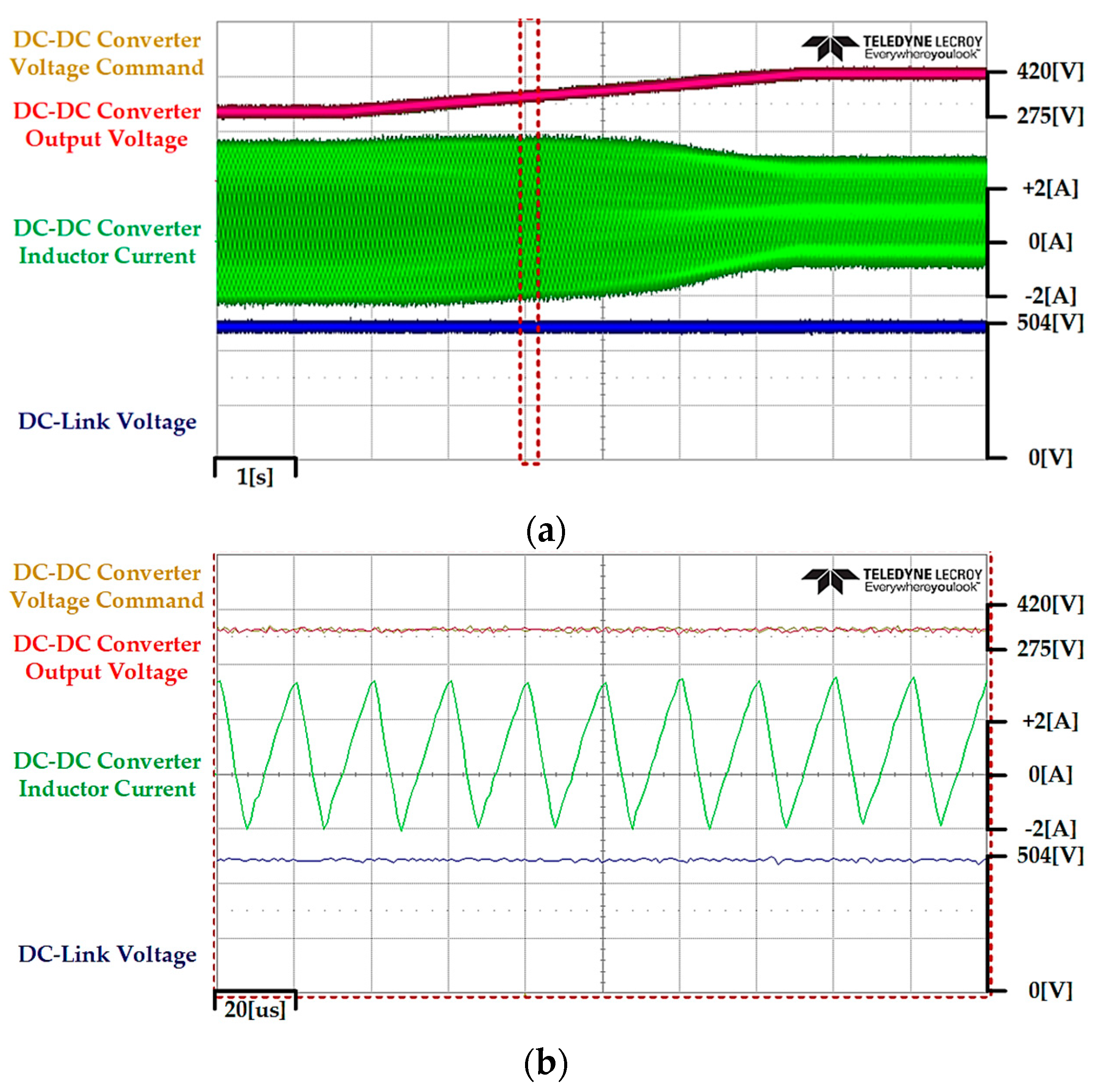 Electronics 12 03005 g016 550