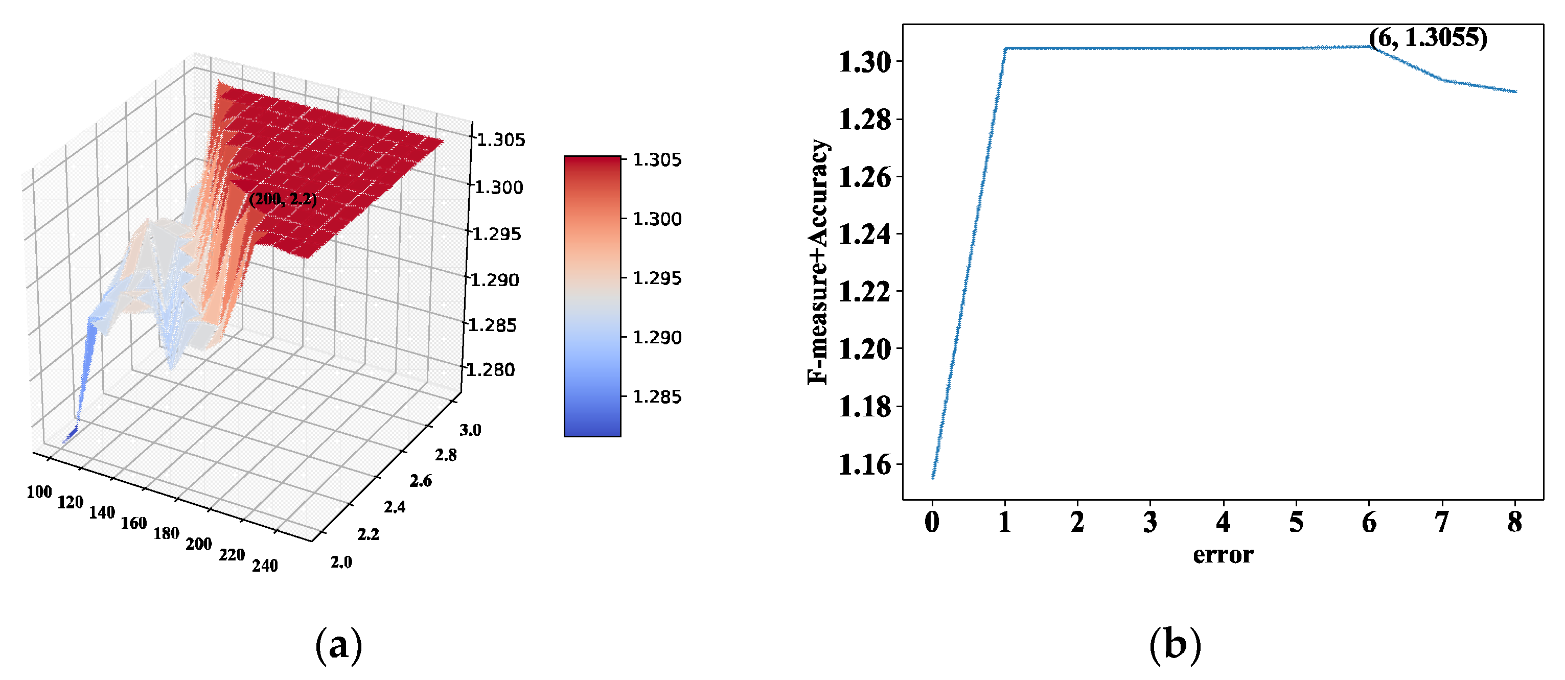 Electronics 12 03007 g002