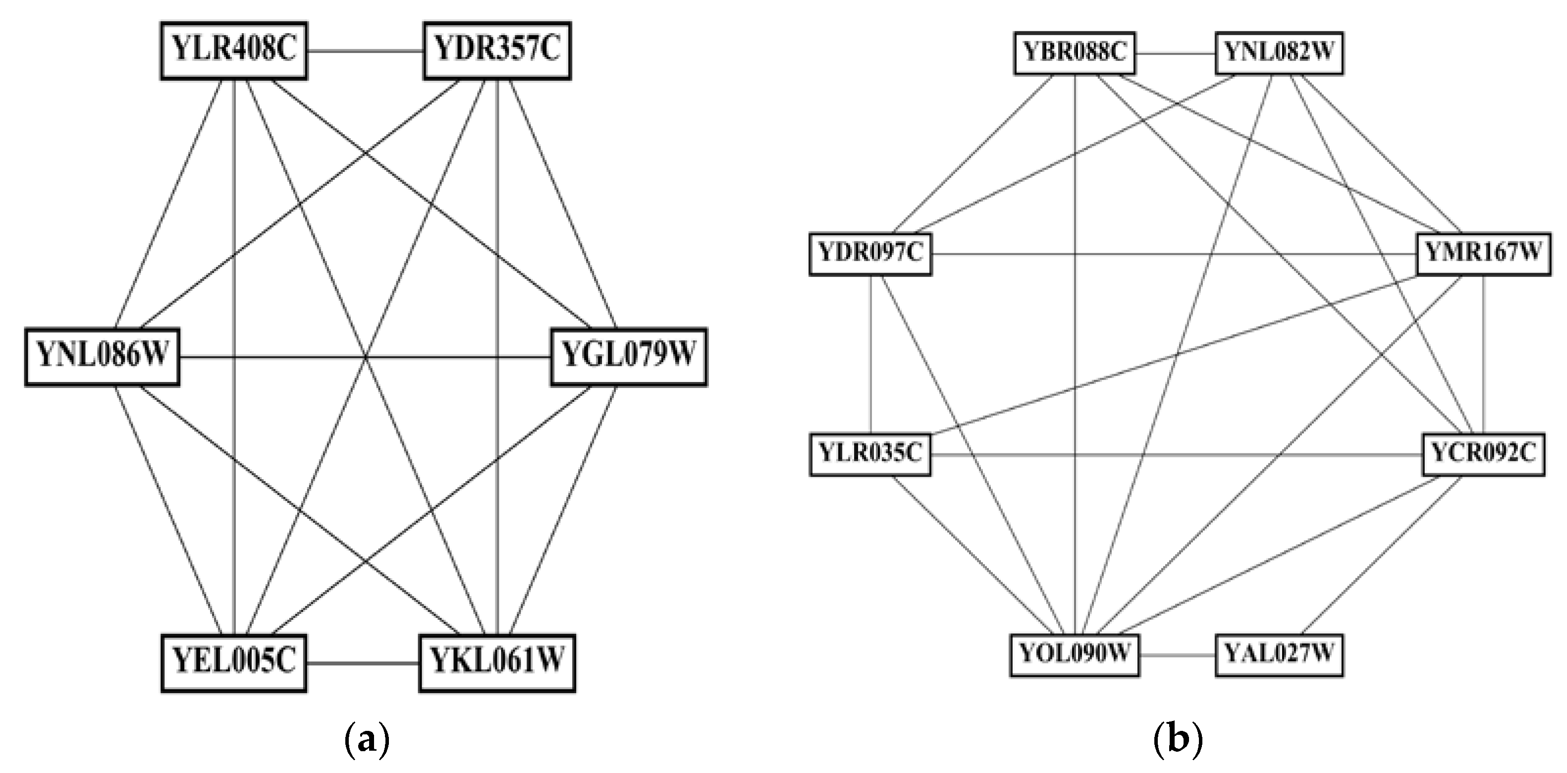 Electronics 12 03007 g006a