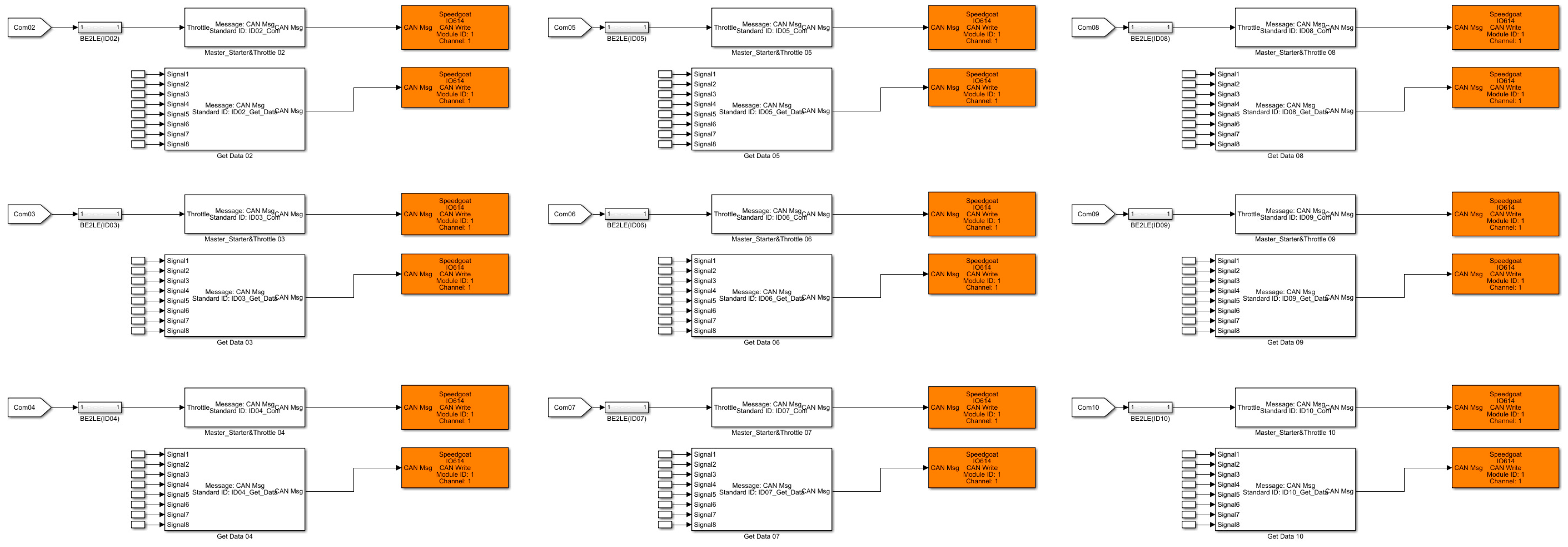 Electronics 12 03008 g004 550
