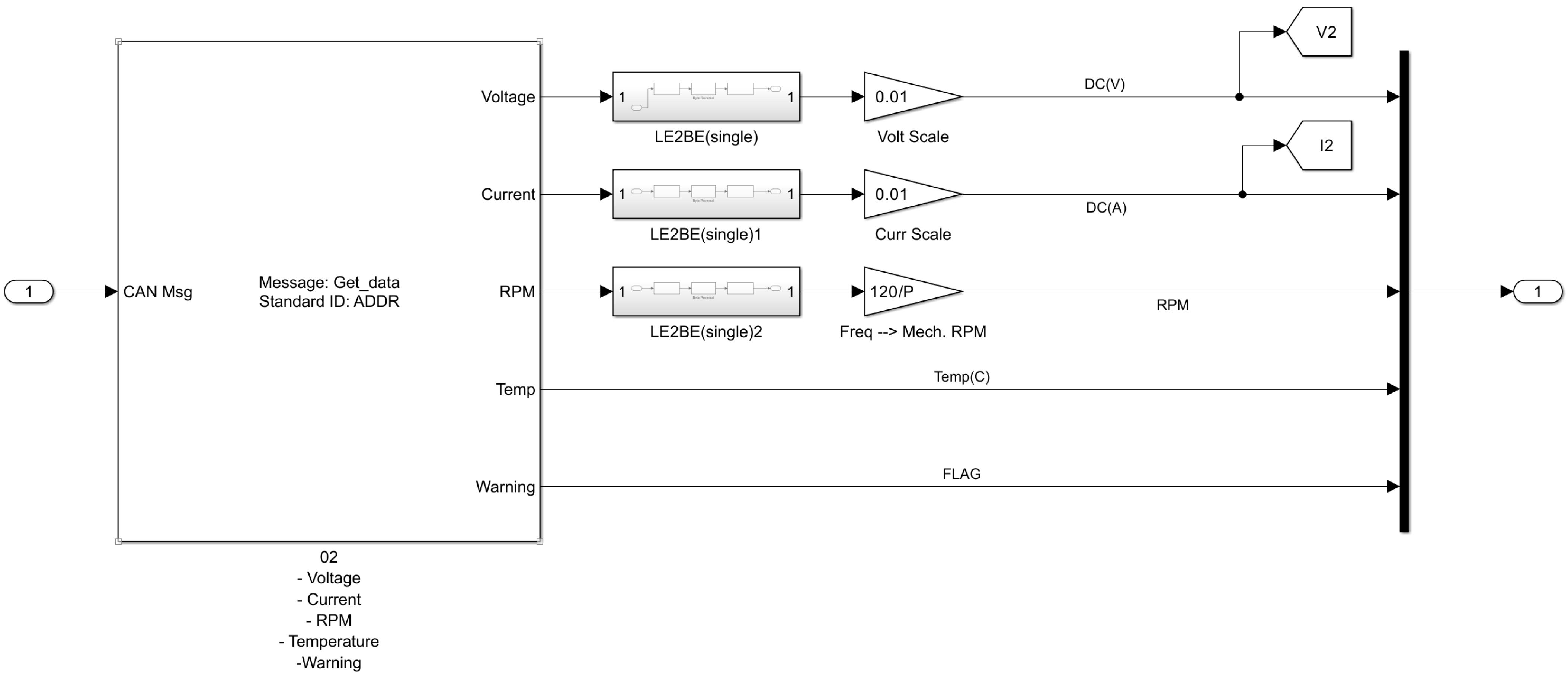 Electronics 12 03008 g005 550