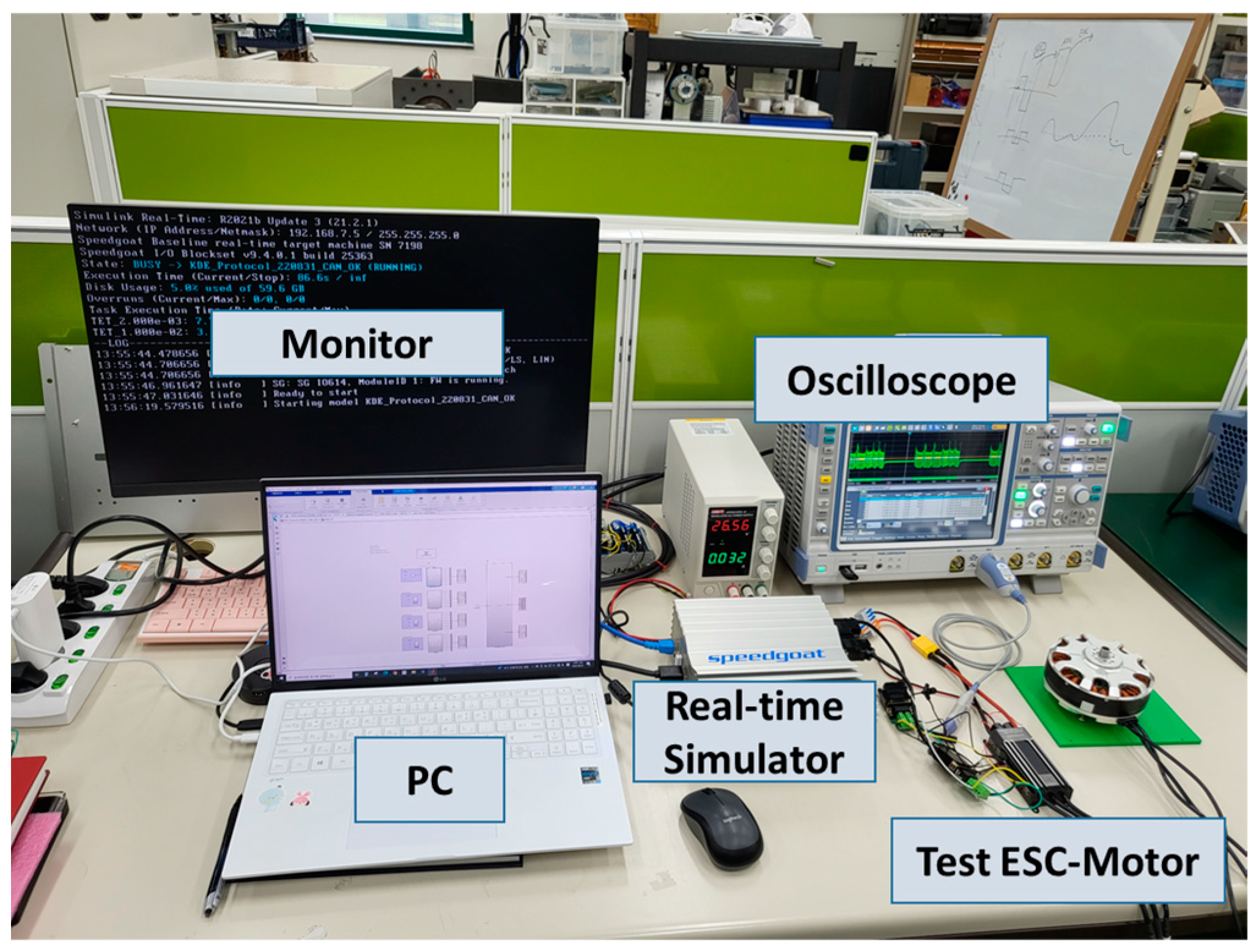 Electronics 12 03008 g007 550