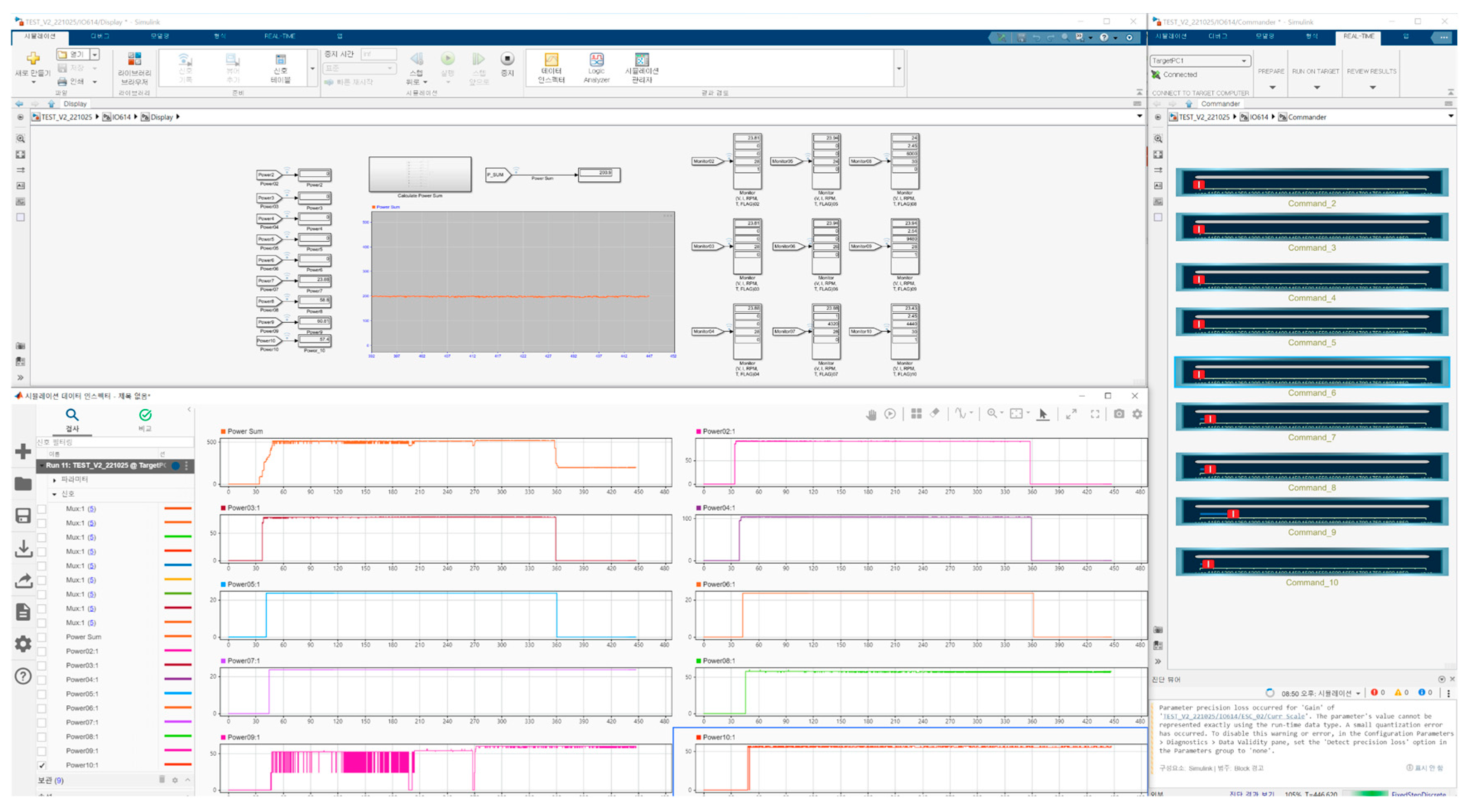 Electronics 12 03008 g014 550