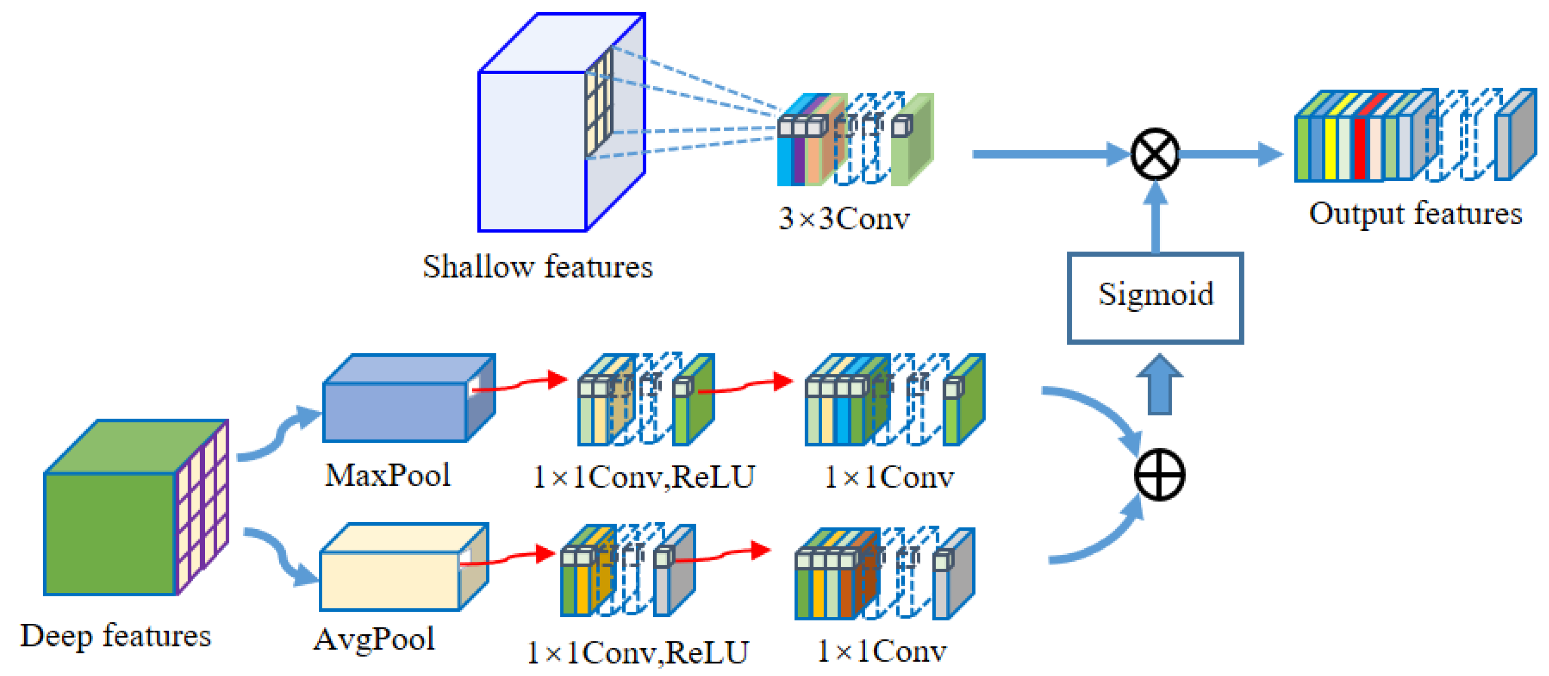 Electronics 12 03009 g004