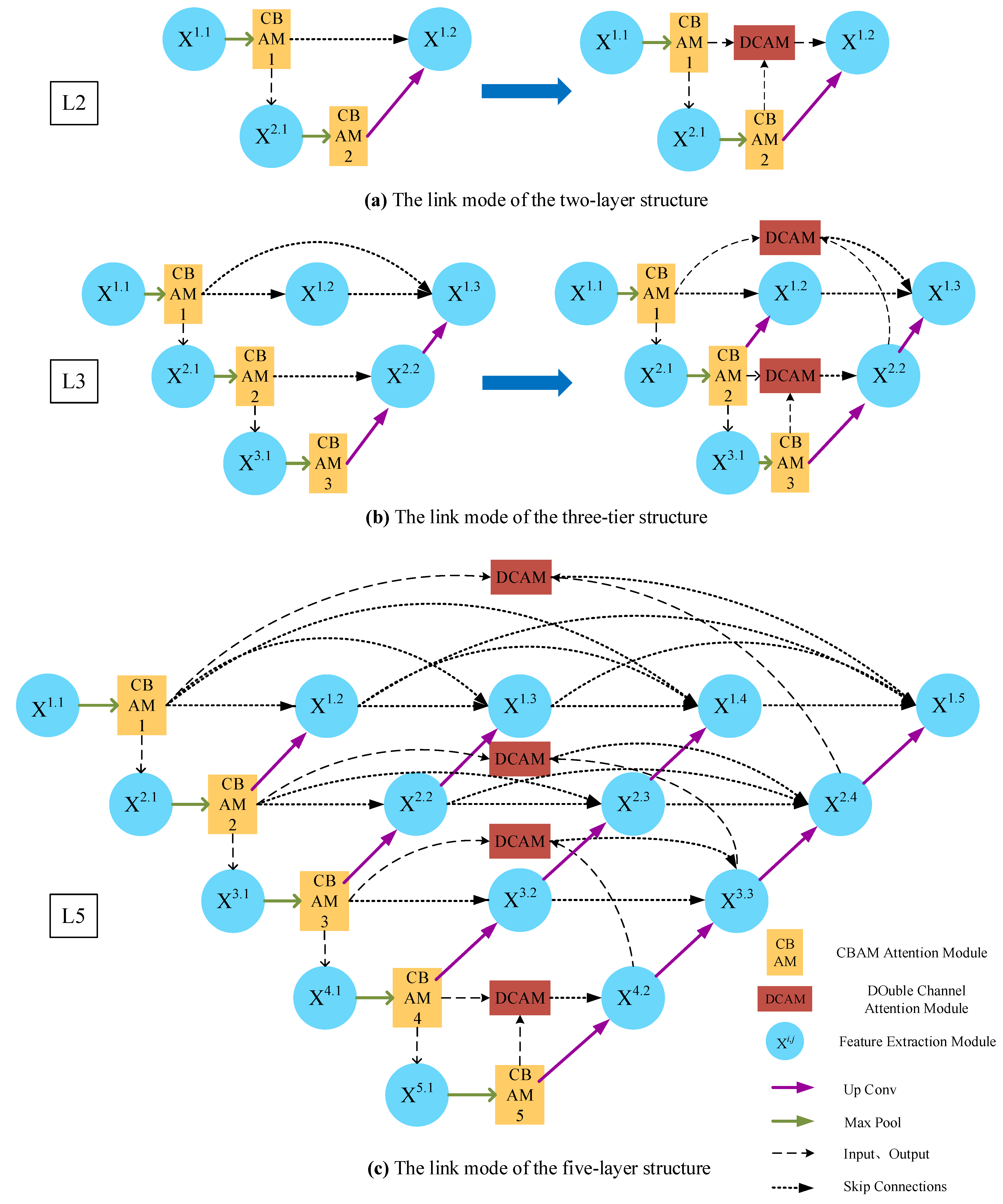 Electronics 12 03009 g005
