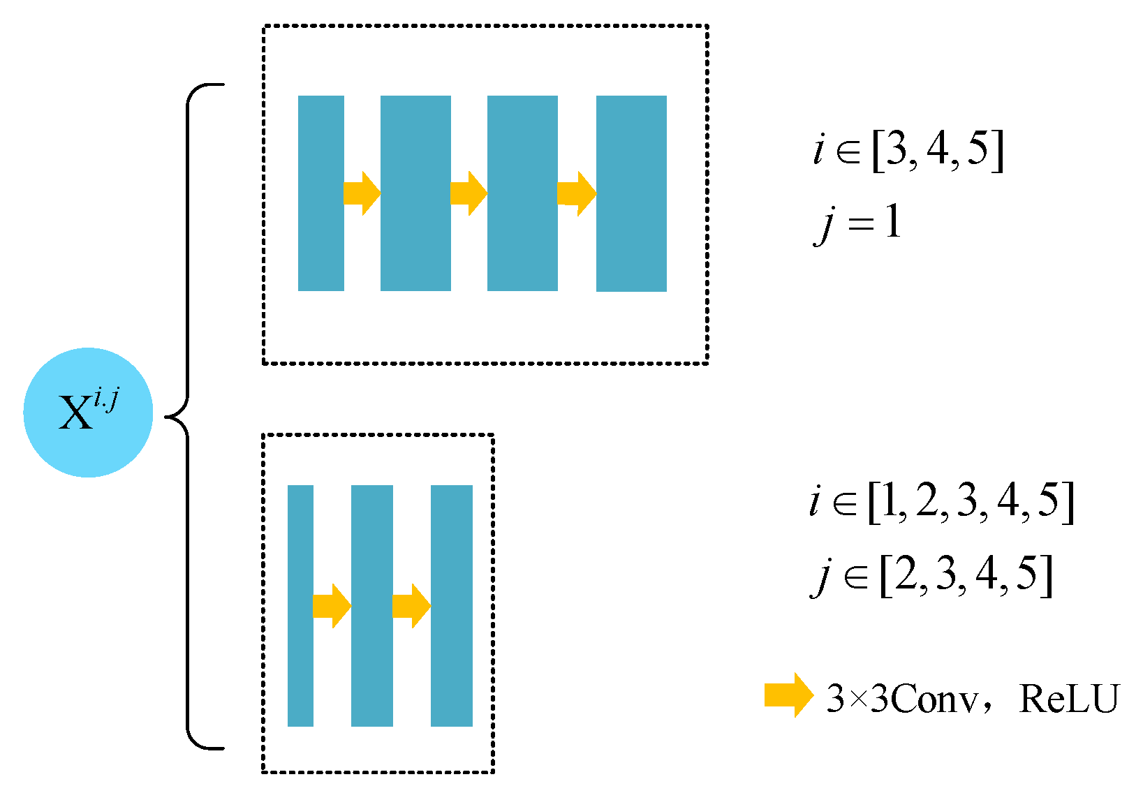 Electronics 12 03009 g006