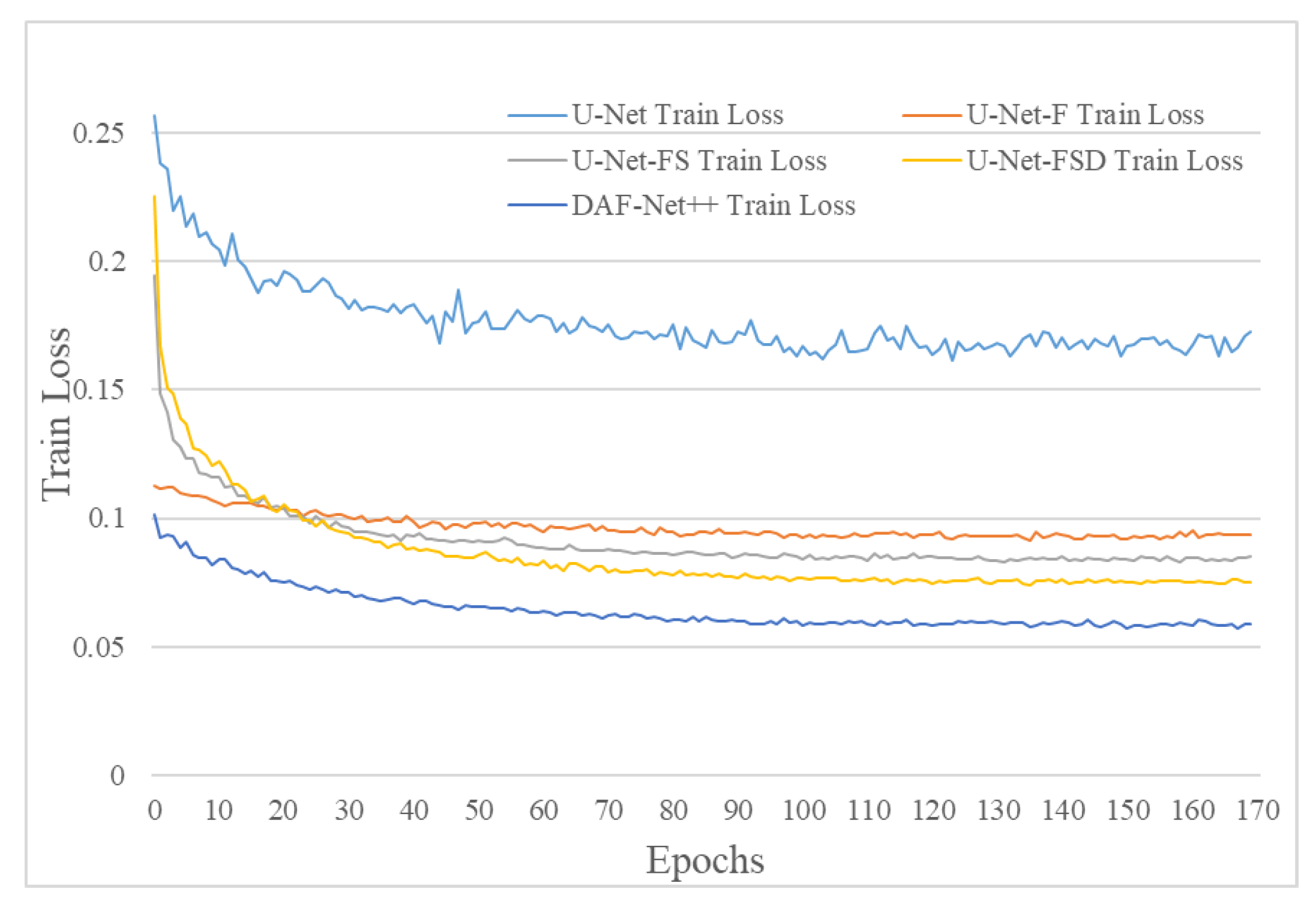 Electronics 12 03009 g009