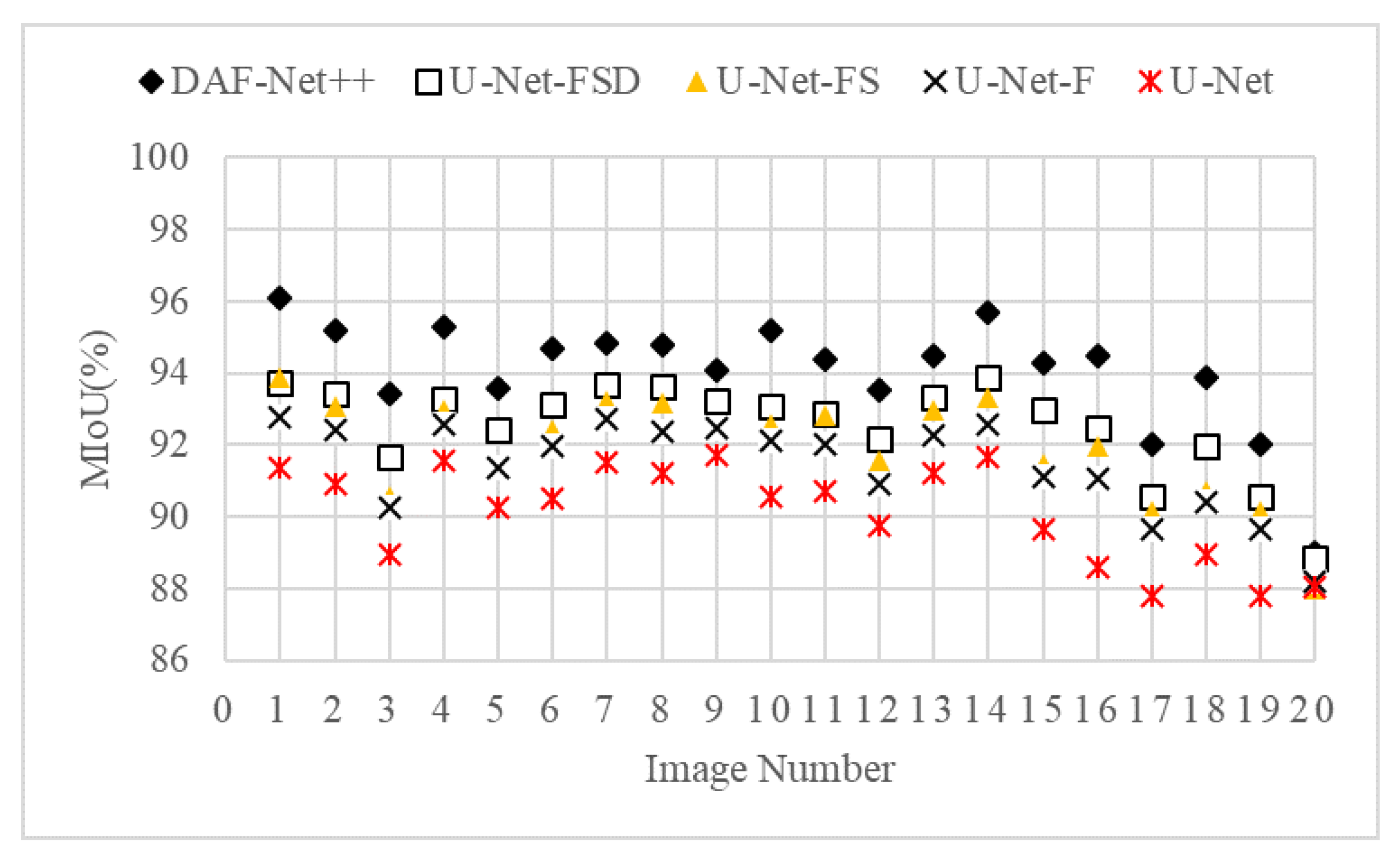 Electronics 12 03009 g011