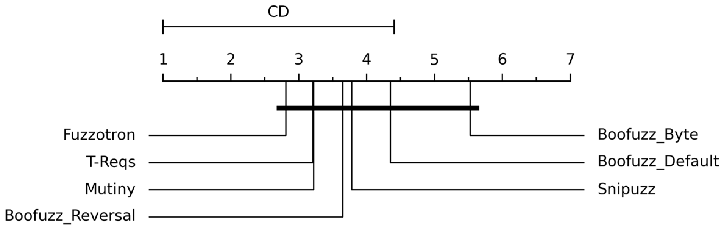 Electronics 12 03010 g008