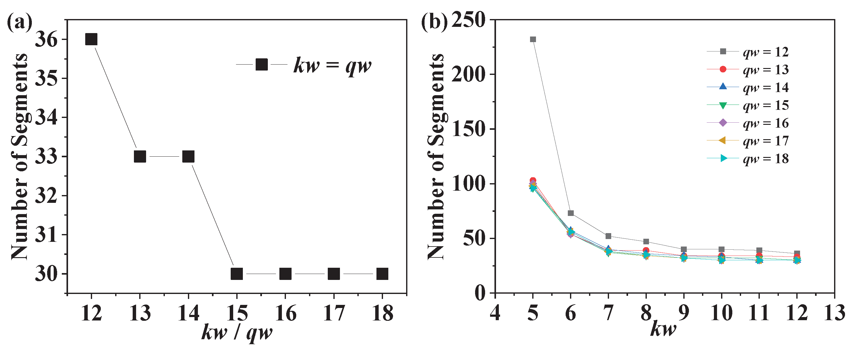 Electronics 12 03012 g003 Electronics 12 03012 g003