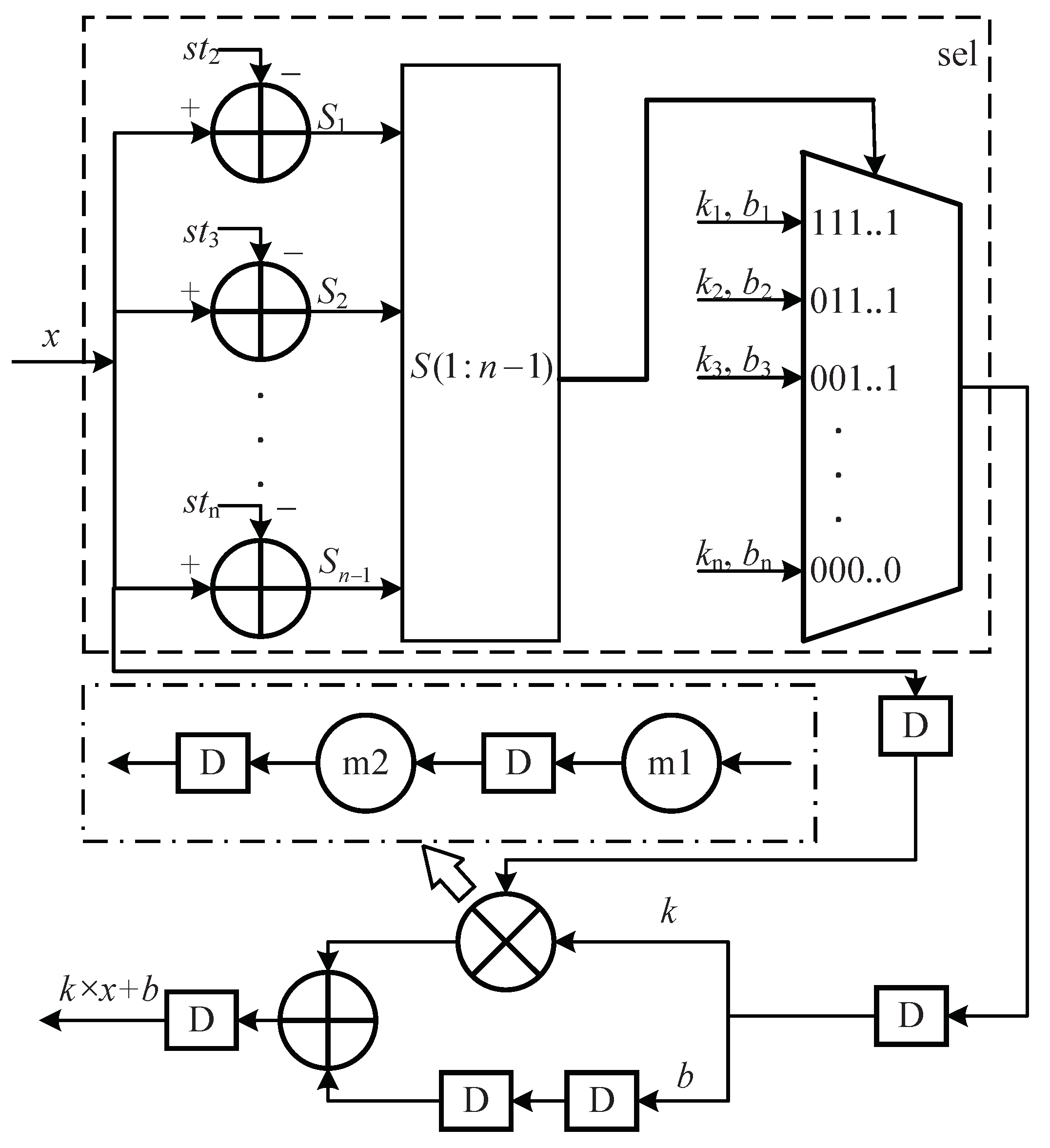 Electronics 12 03012 g005 Electronics 12 03012 g005