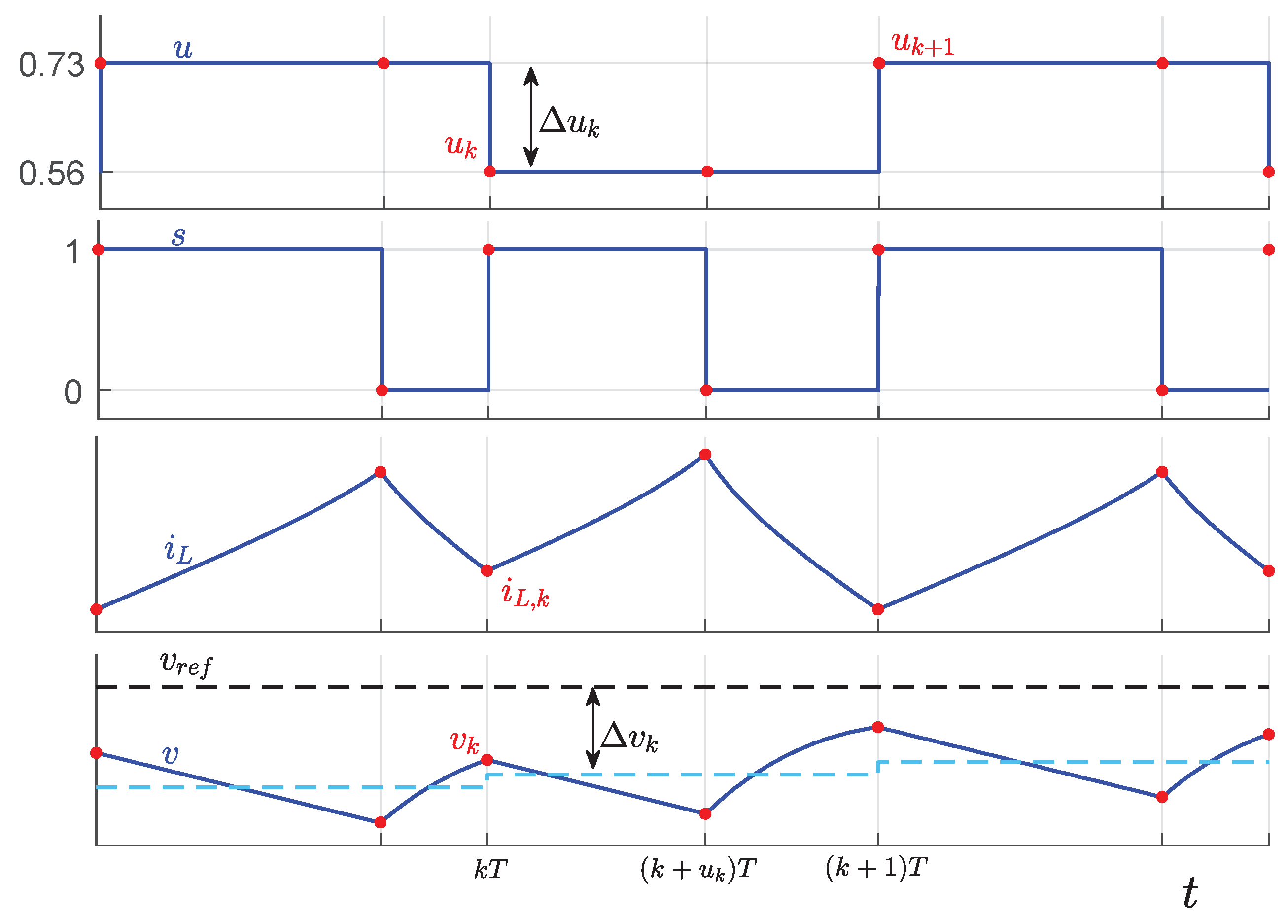 Electronics 12 03013 g003 Electronics 12 03013 g003
