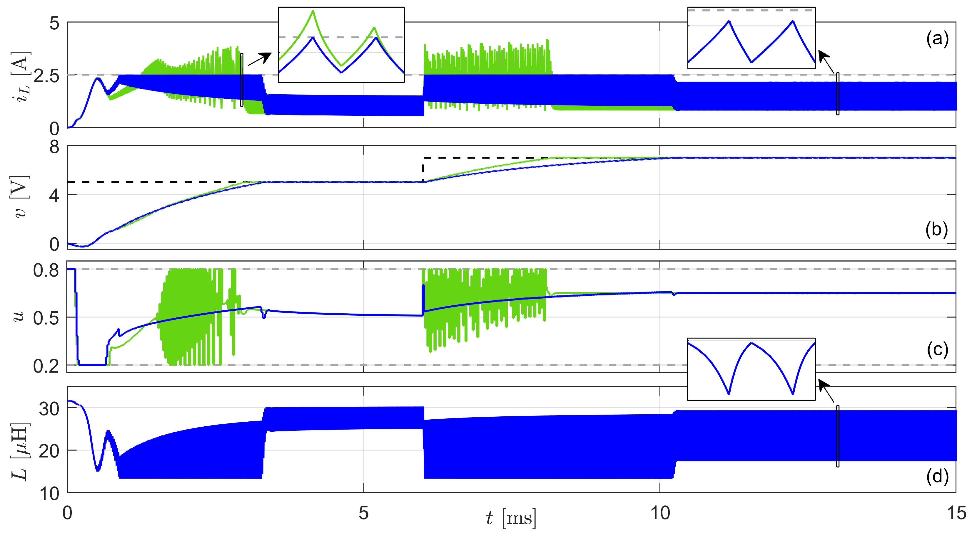 Electronics 12 03013 g006 Electronics 12 03013 g006