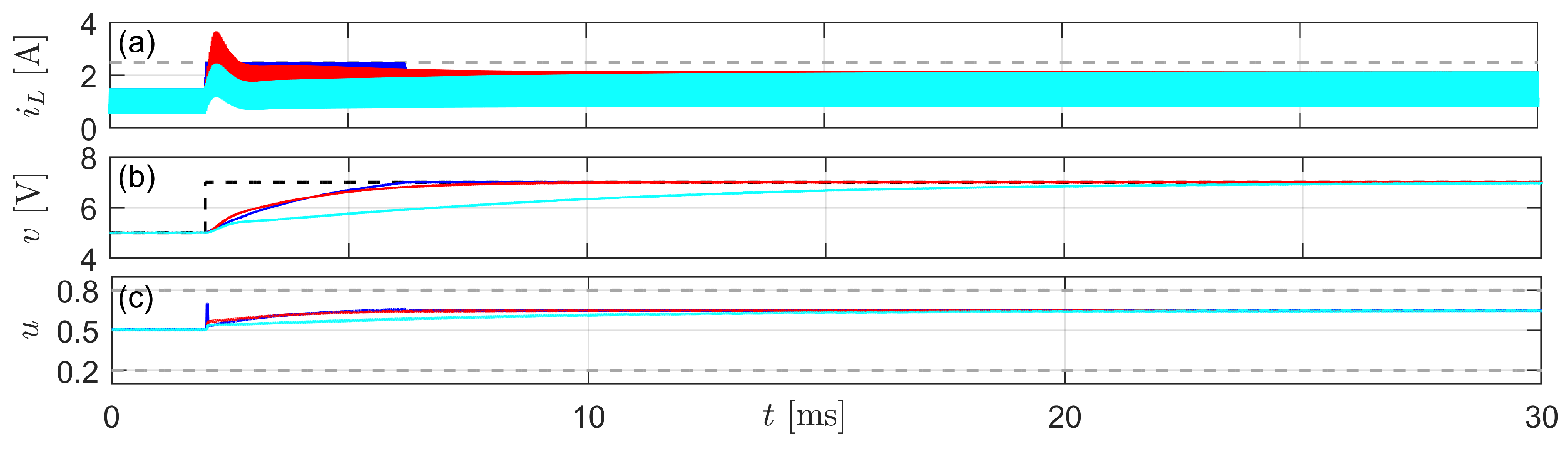Electronics 12 03013 g007 Electronics 12 03013 g007