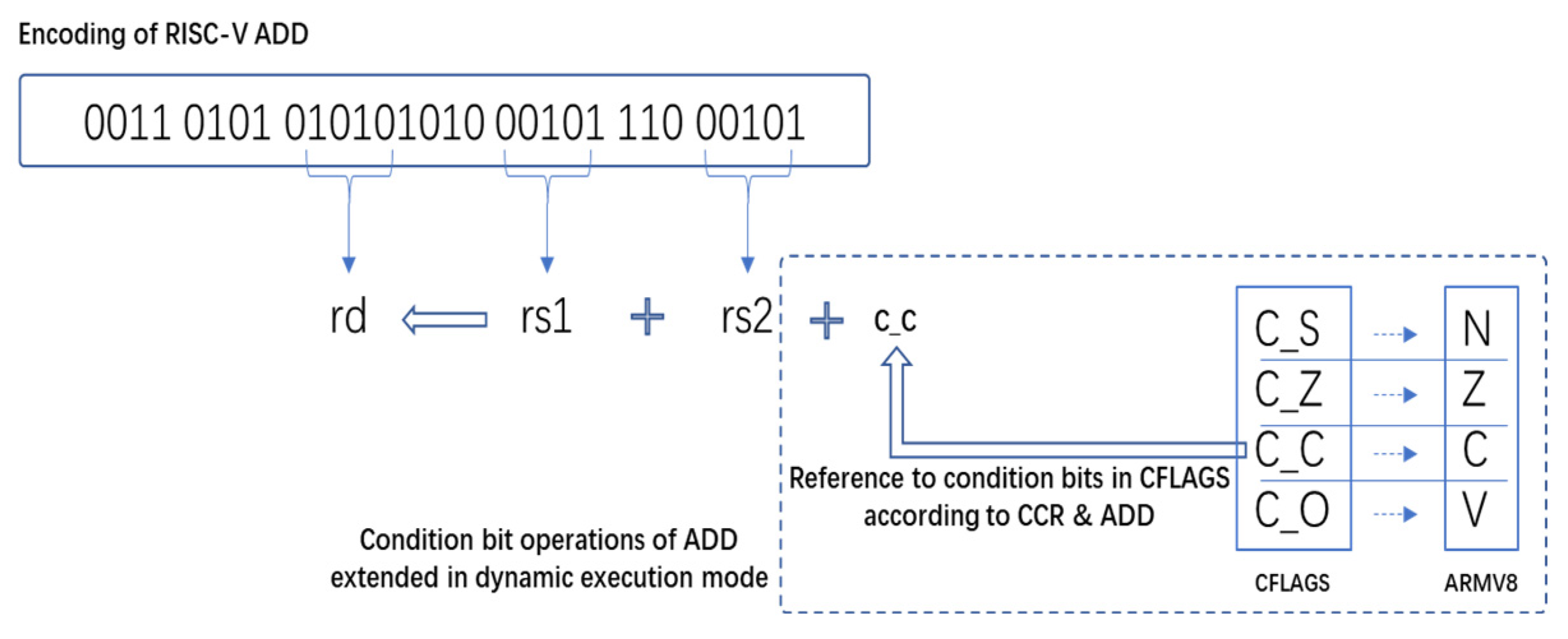 Electronics 12 03014 g005