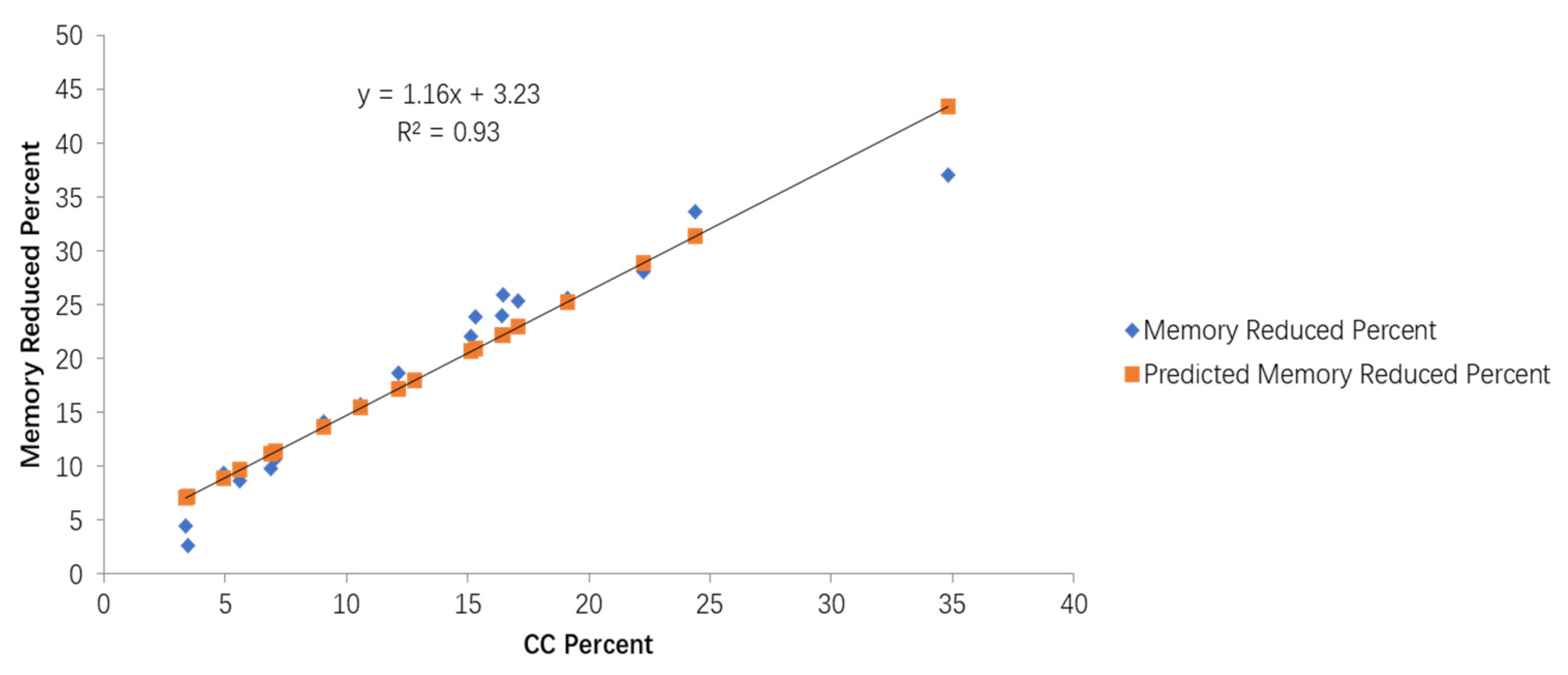 Electronics 12 03014 g012