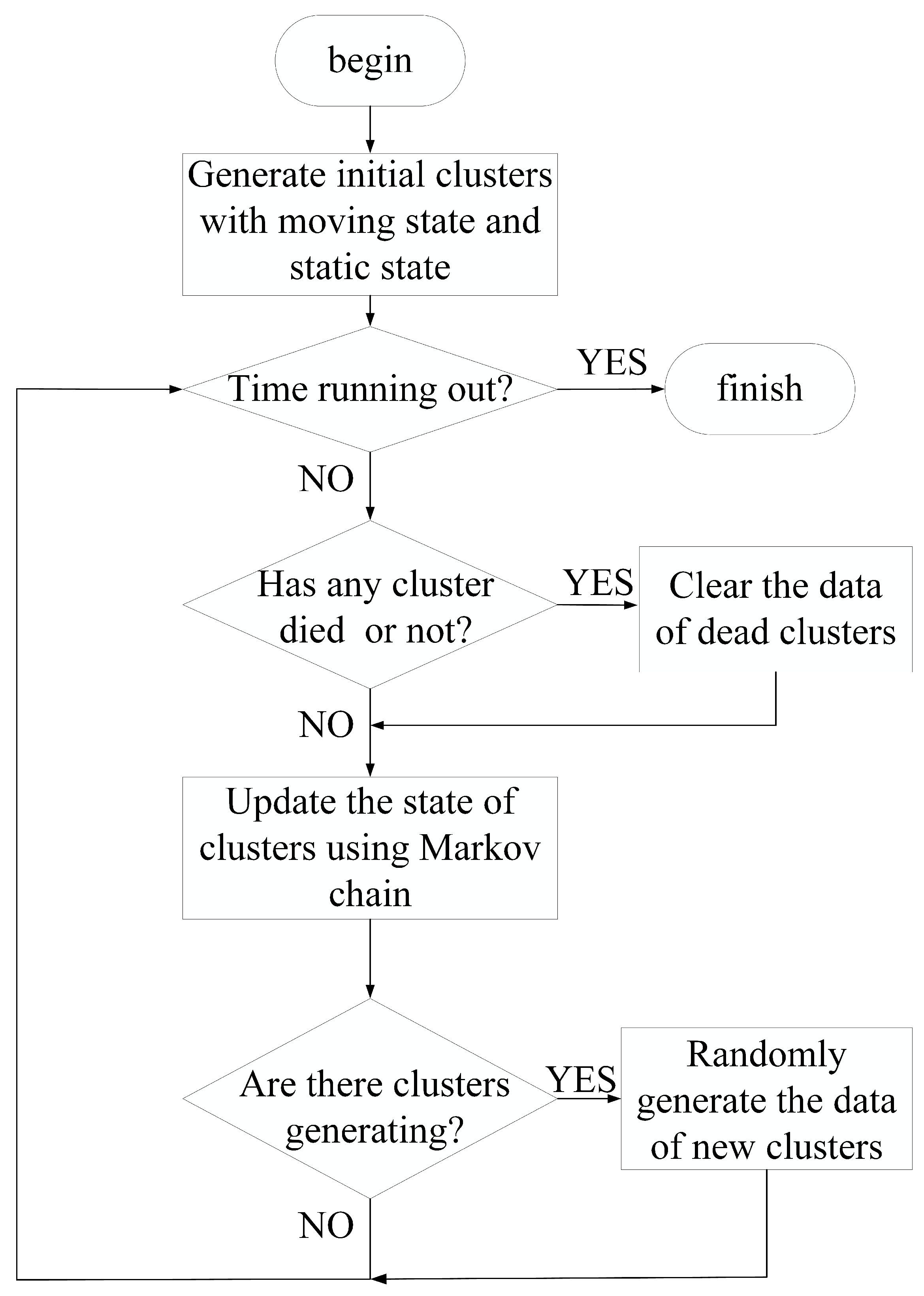 Electronics 12 03015 g004 Electronics 12 03015 g004