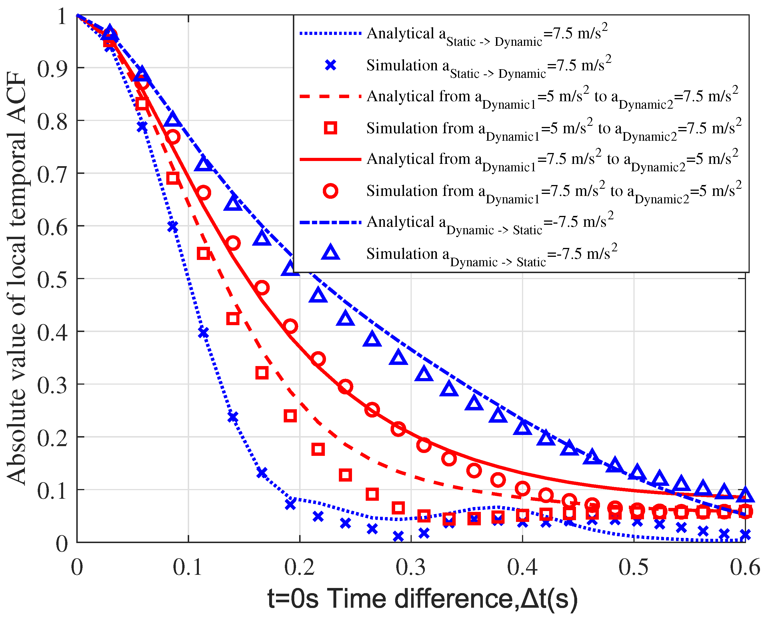 Electronics 12 03015 g005 Electronics 12 03015 g005