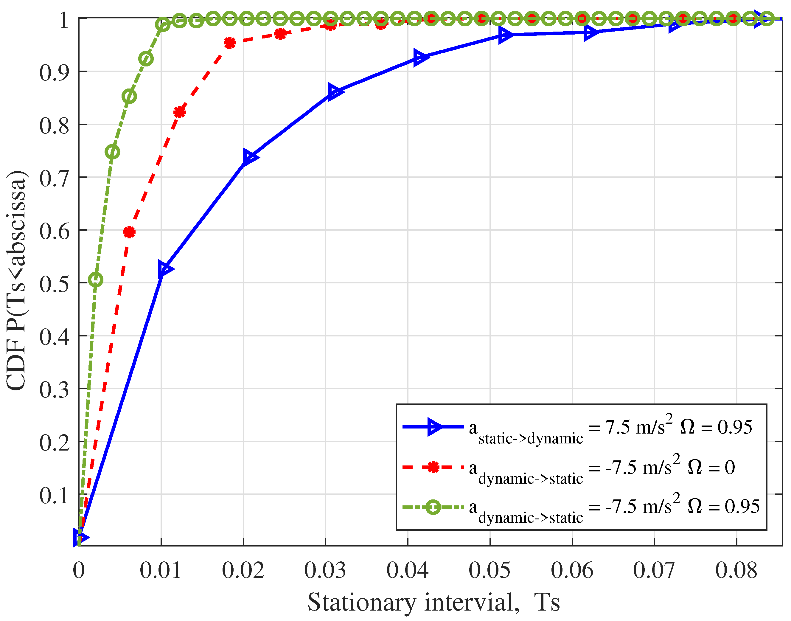 Electronics 12 03015 g006 Electronics 12 03015 g006