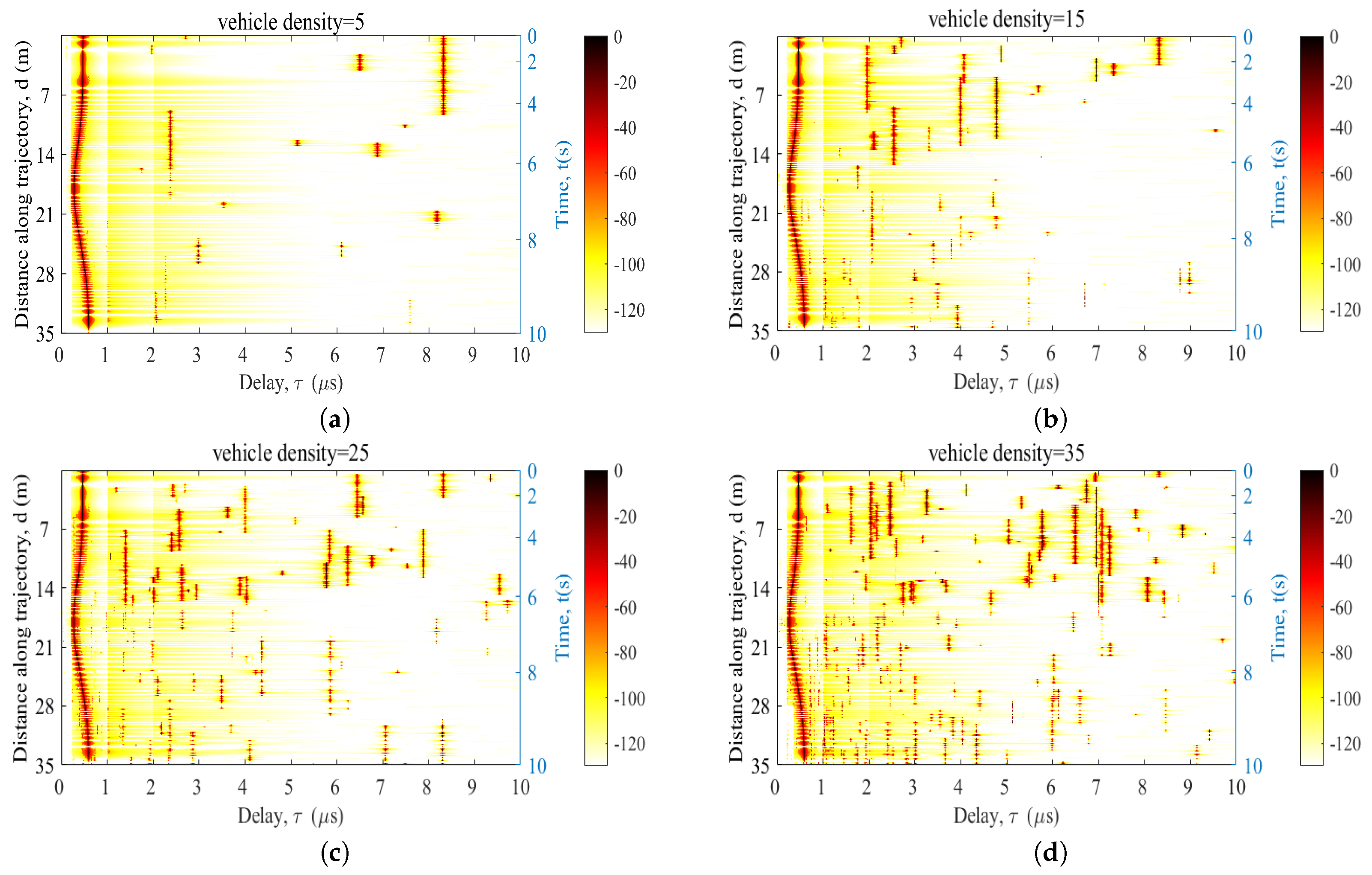 Electronics 12 03015 g007 Electronics 12 03015 g007