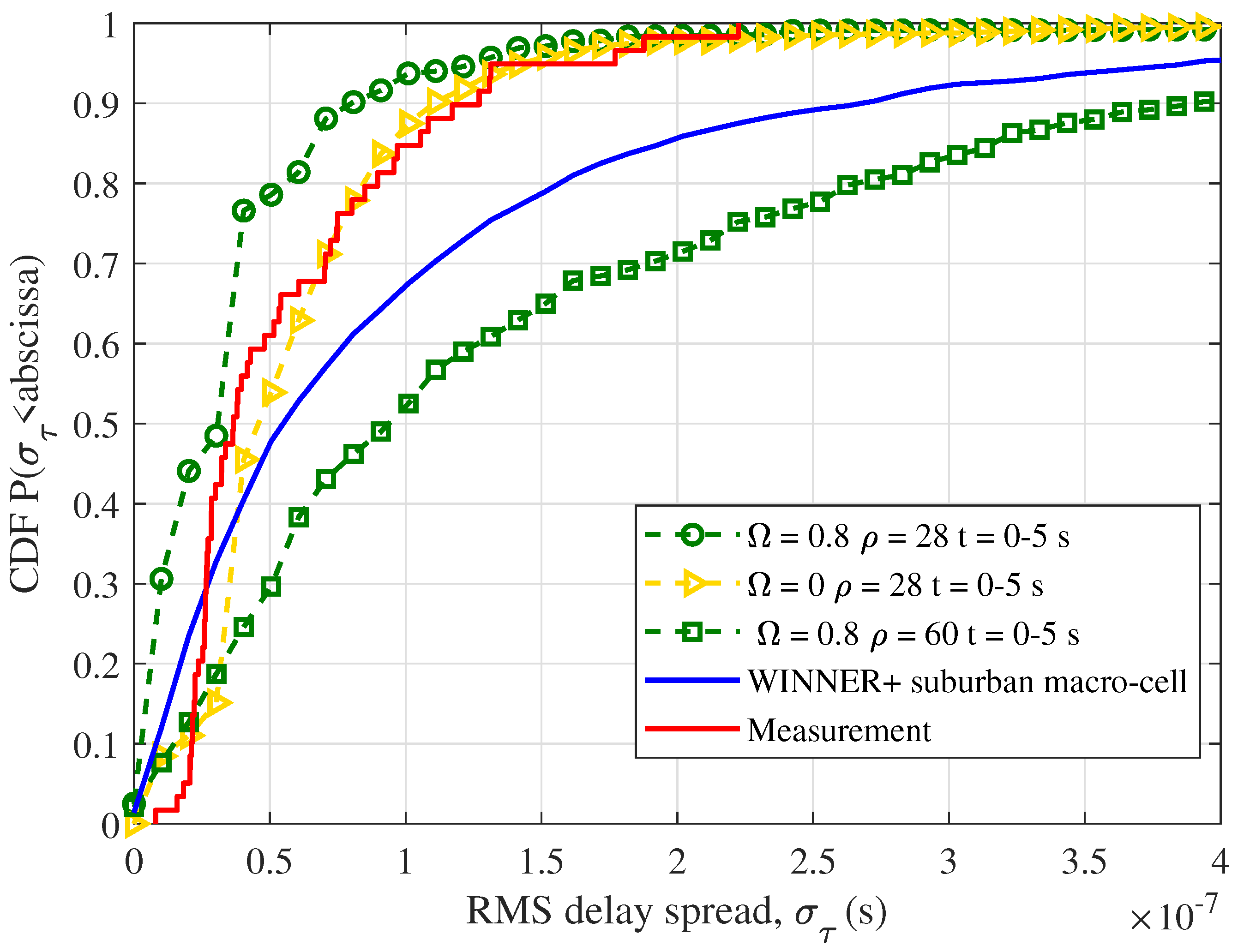 Electronics 12 03015 g009 Electronics 12 03015 g009