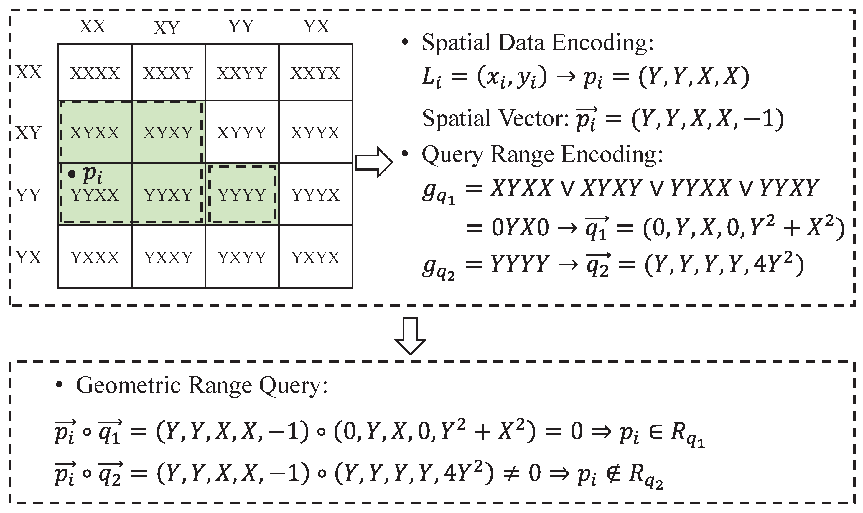 Electronics 12 03016 g002 Electronics 12 03016 g002