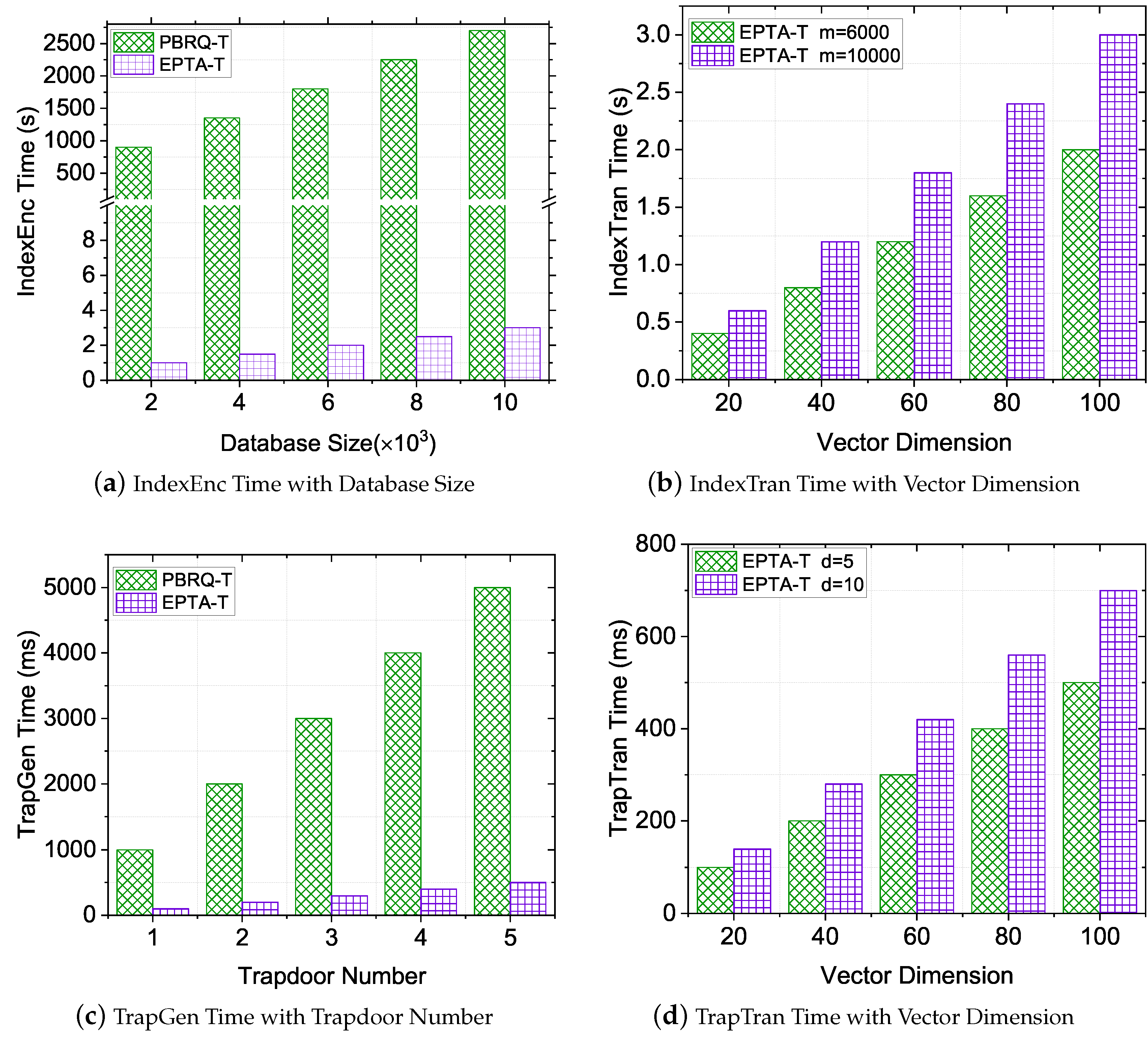 Electronics 12 03016 g003 Electronics 12 03016 g003