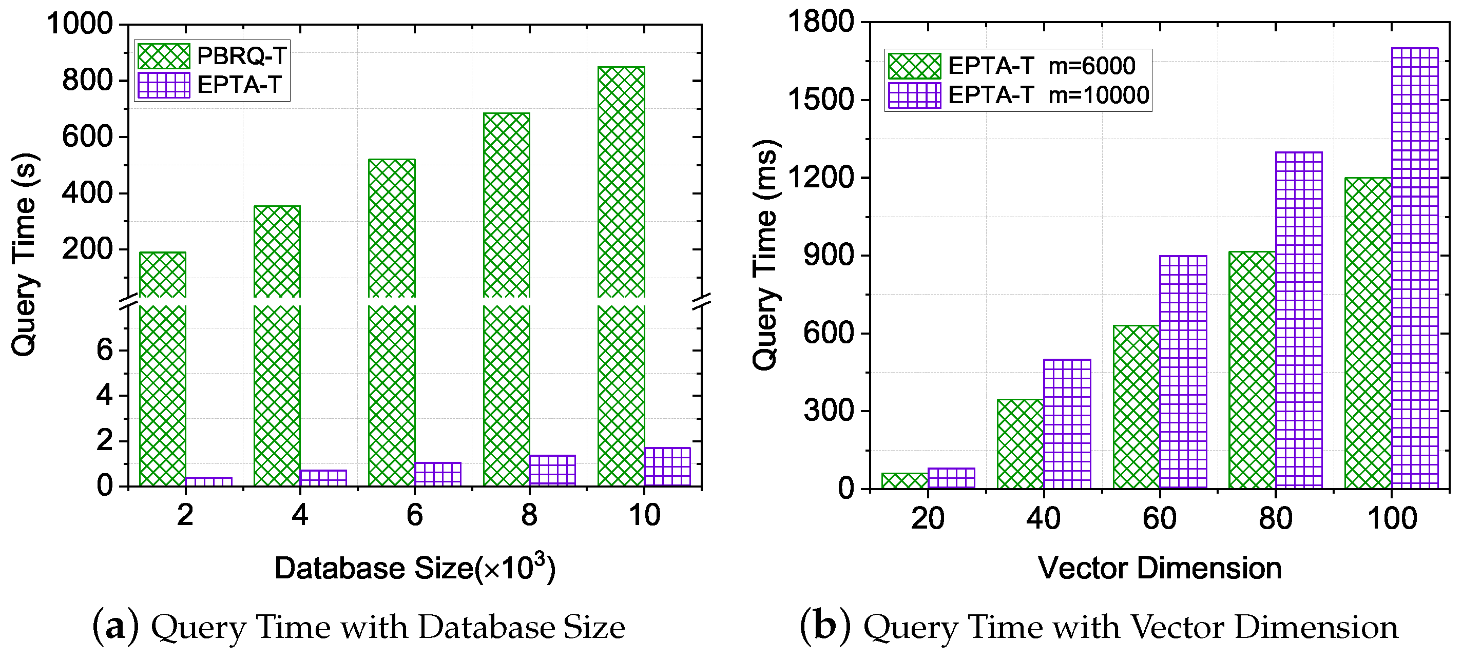 Electronics 12 03016 g004 Electronics 12 03016 g004