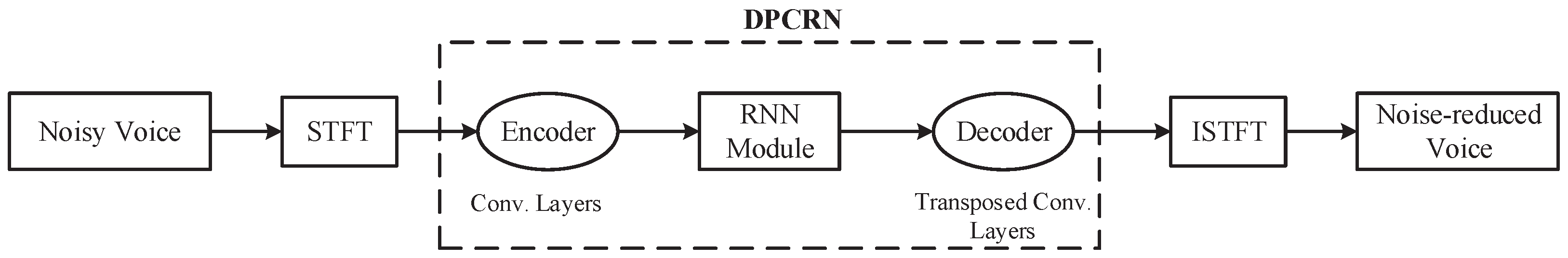 Electronics 12 03017 g001