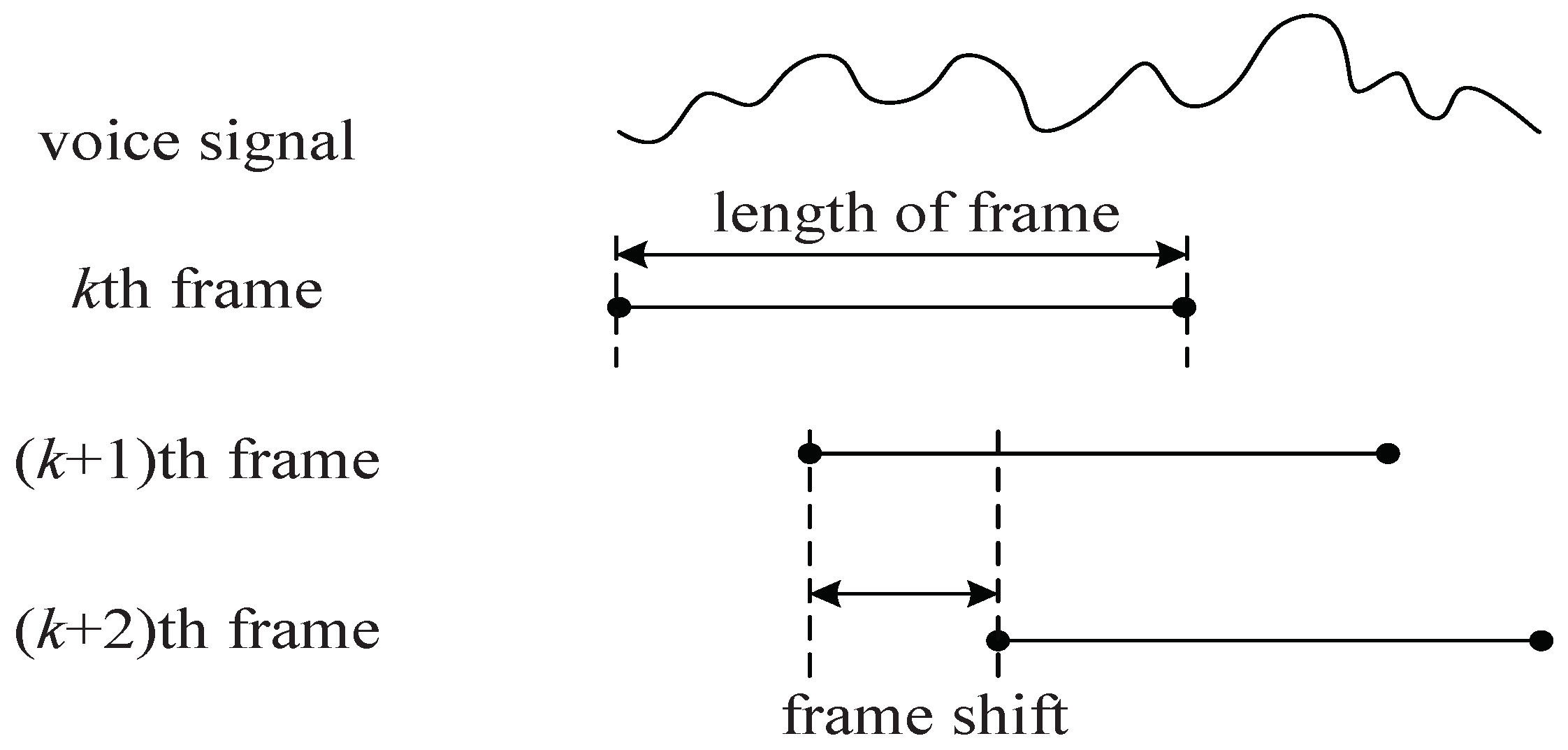 Electronics 12 03017 g003
