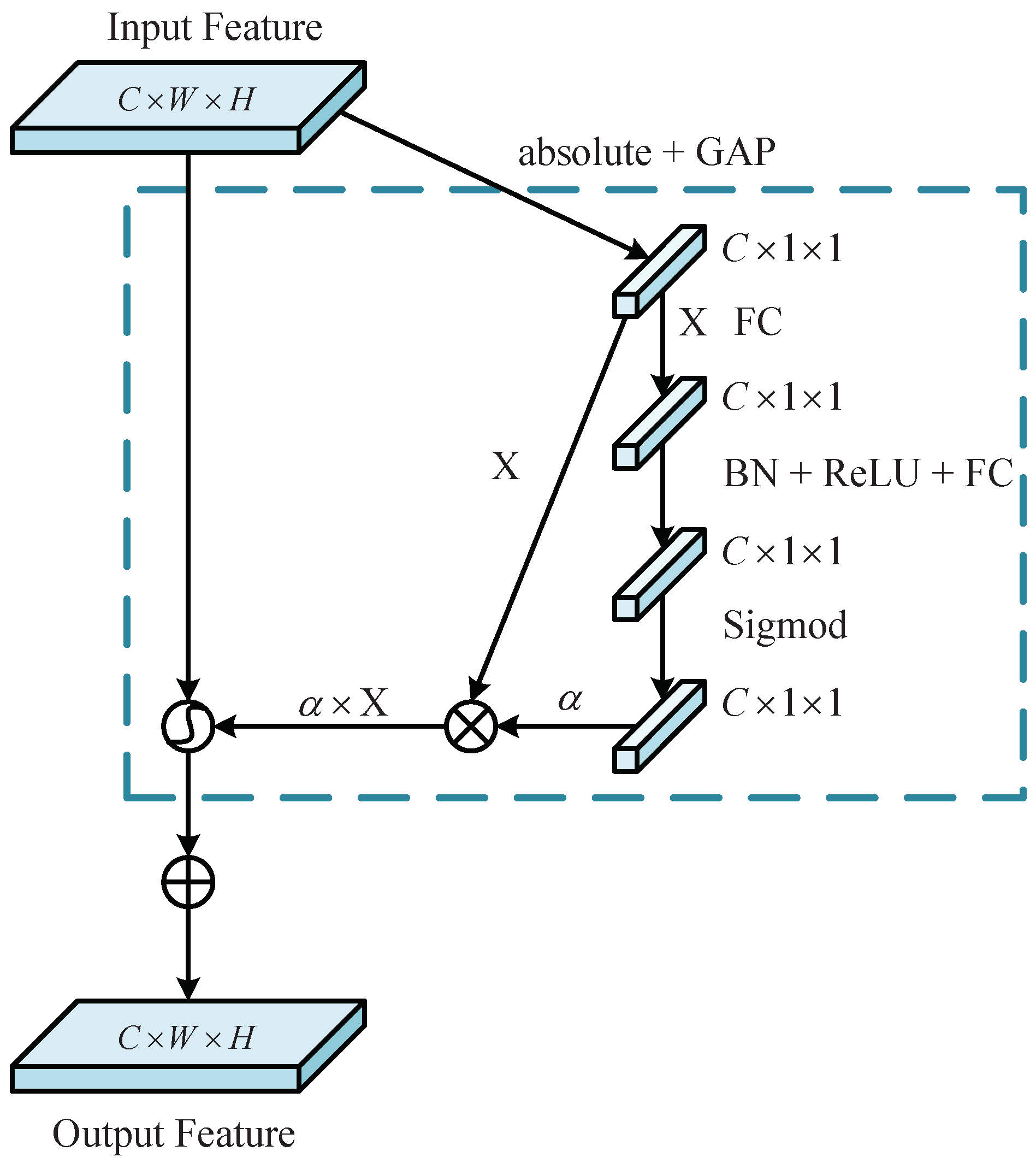 Electronics 12 03017 g004