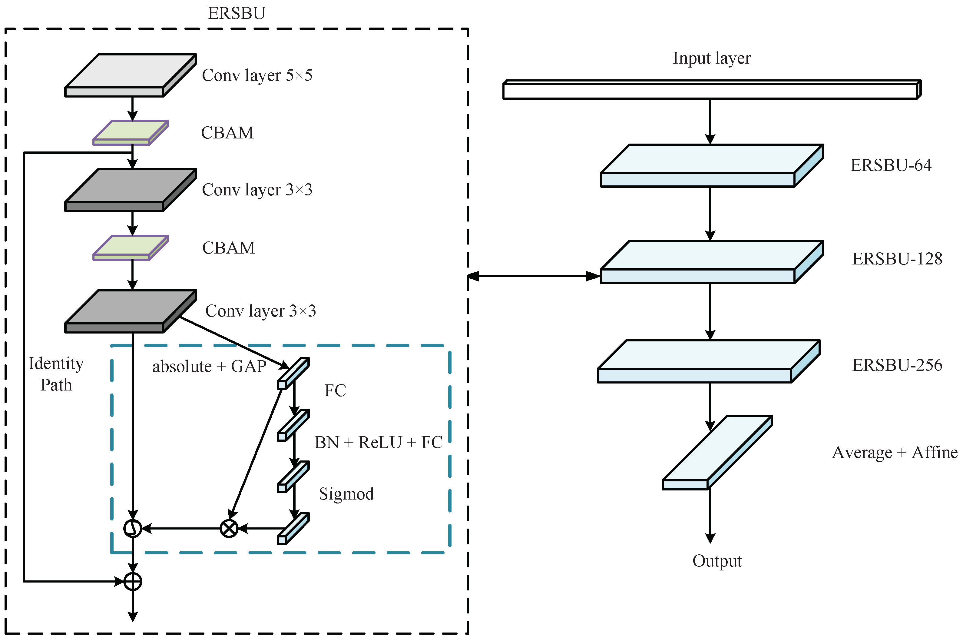 Electronics 12 03017 g007