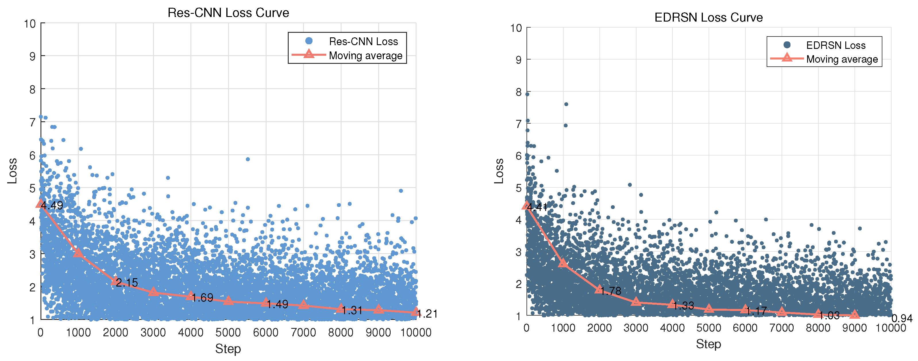 Electronics 12 03017 g009