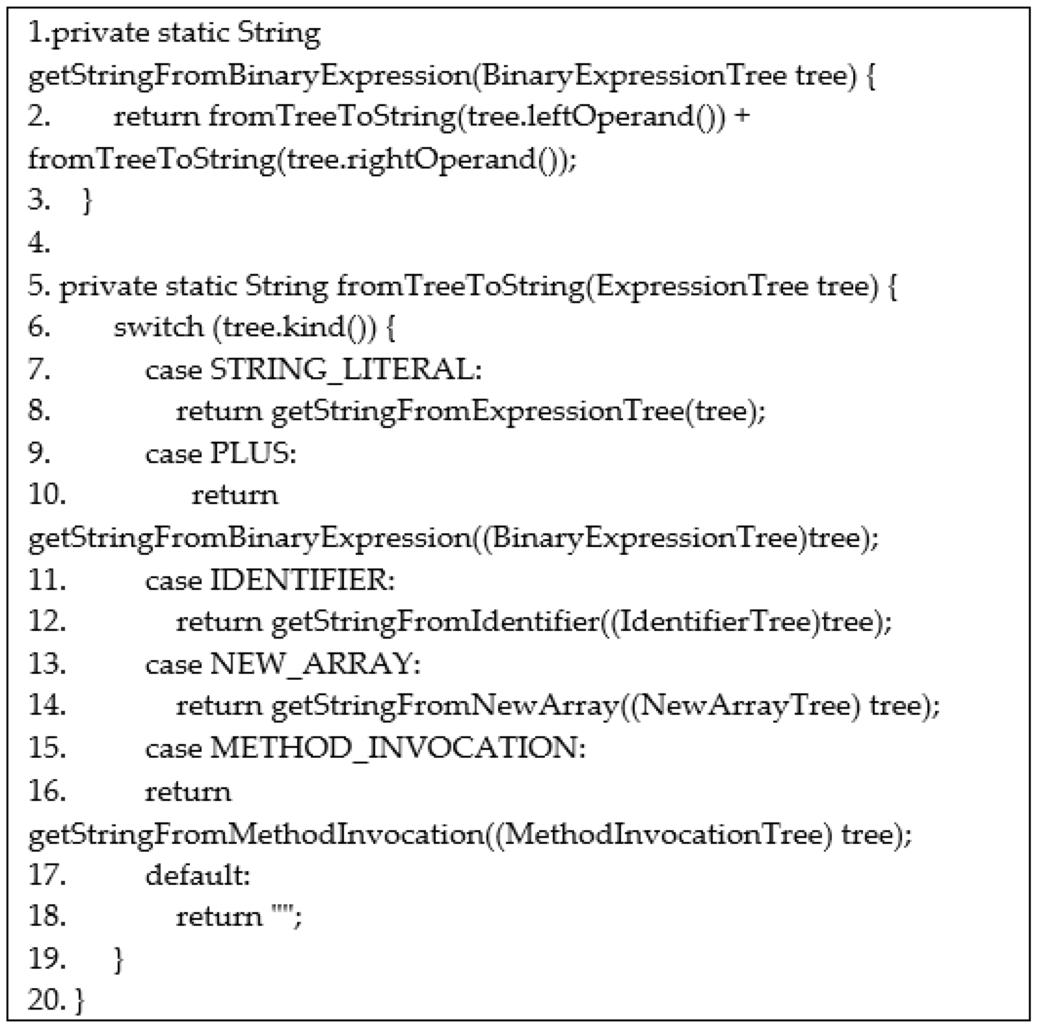 Electronics 12 03018 g005 550