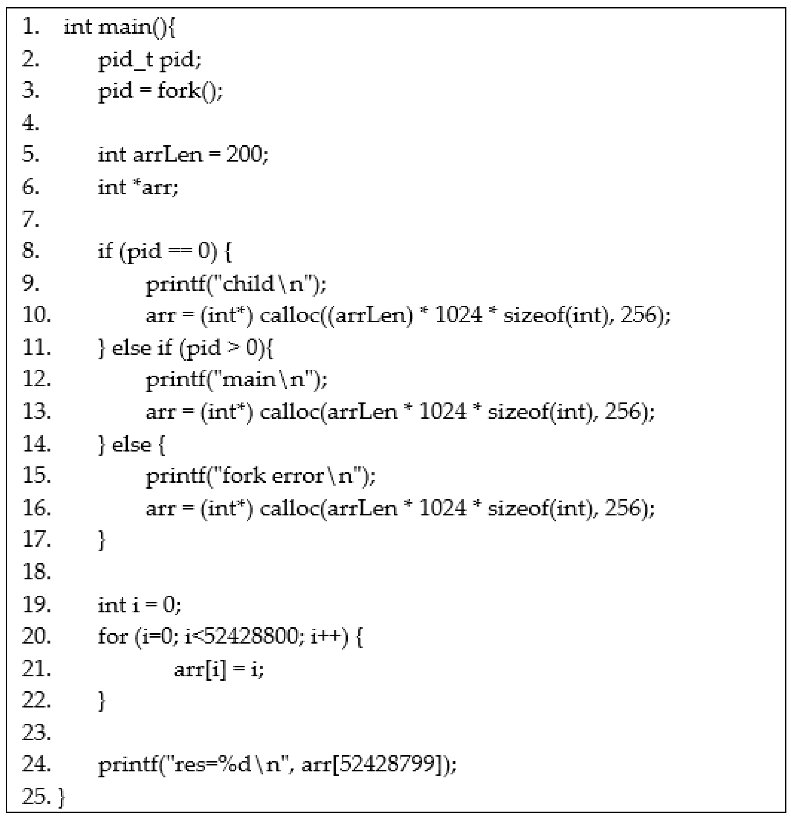 Electronics 12 03018 g013 550