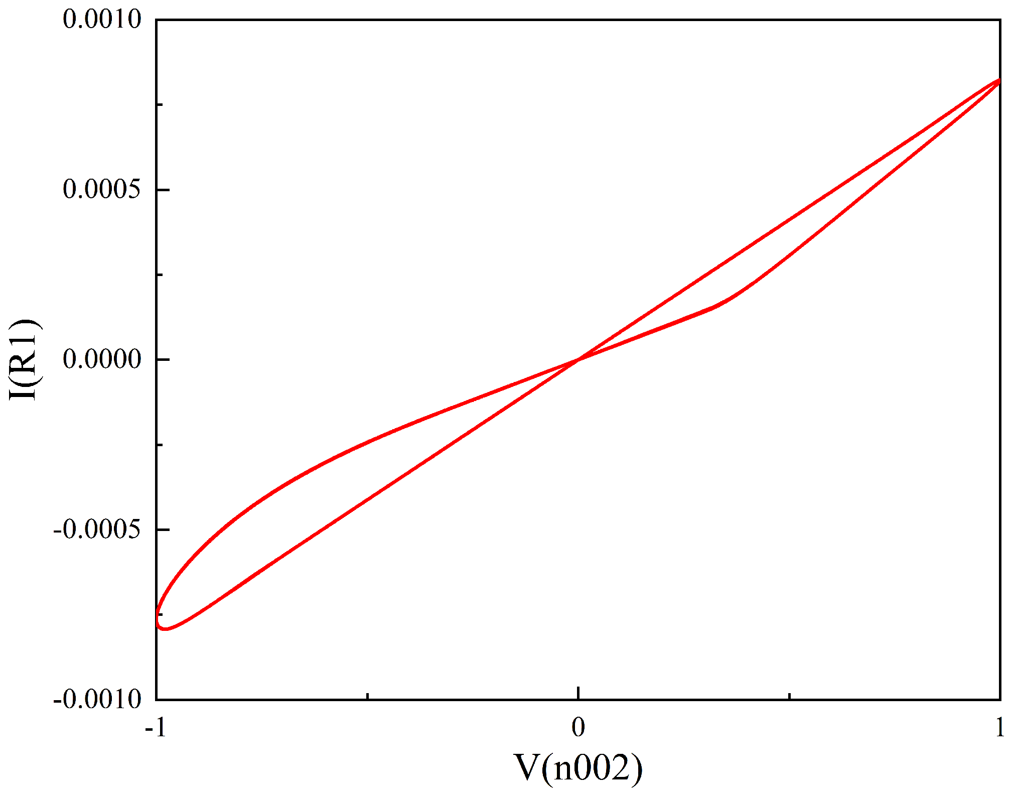 Electronics 12 03019 g002
