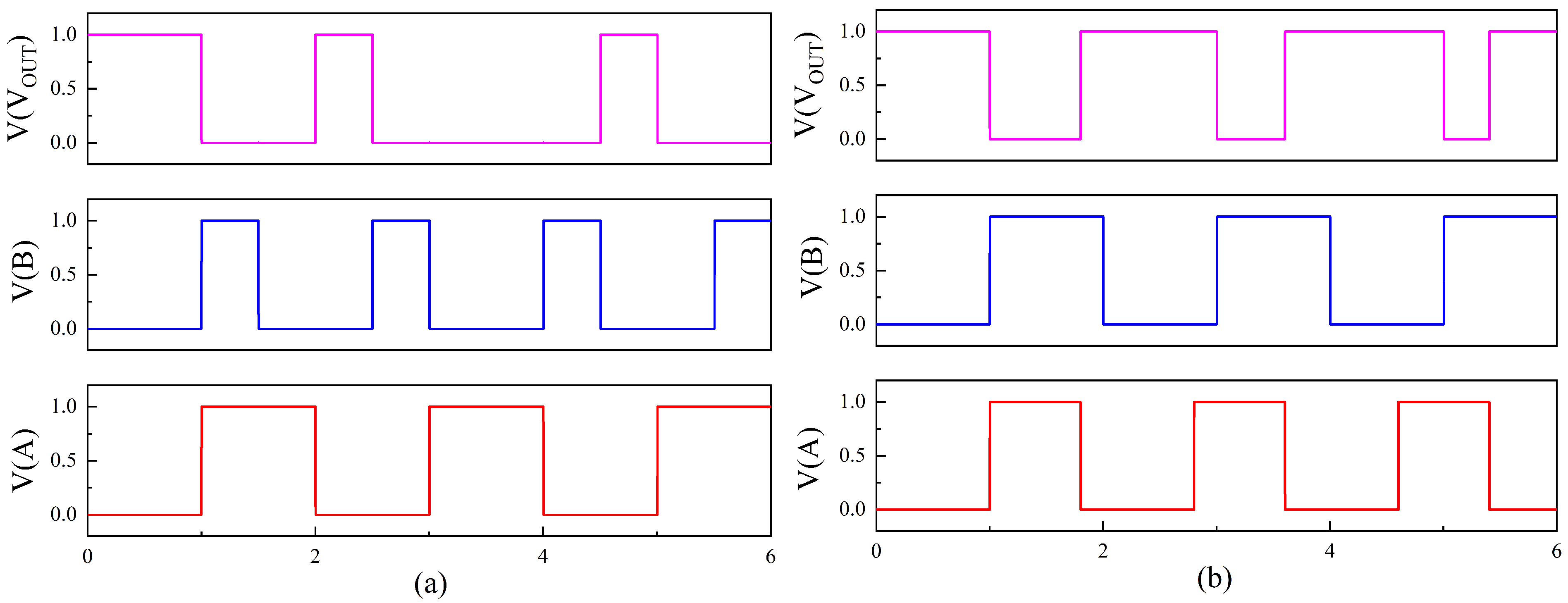 Electronics 12 03019 g004