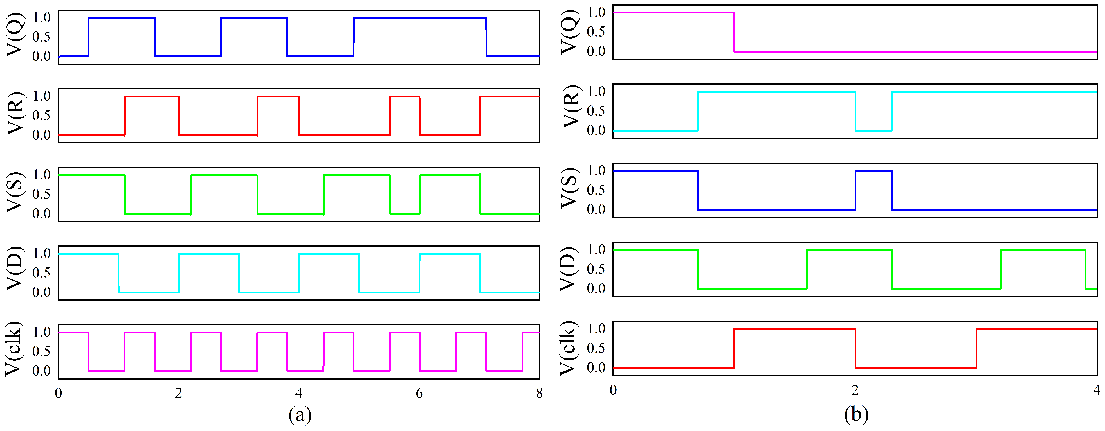 Electronics 12 03019 g010