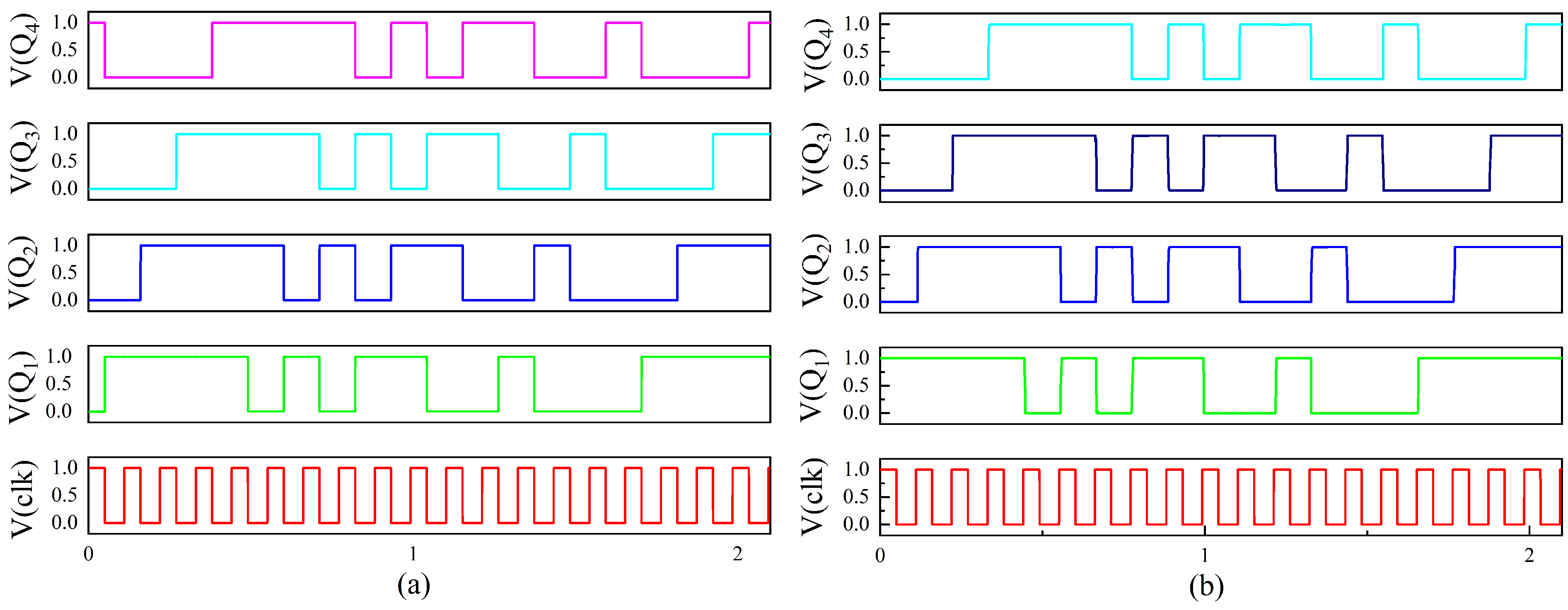 Electronics 12 03019 g015