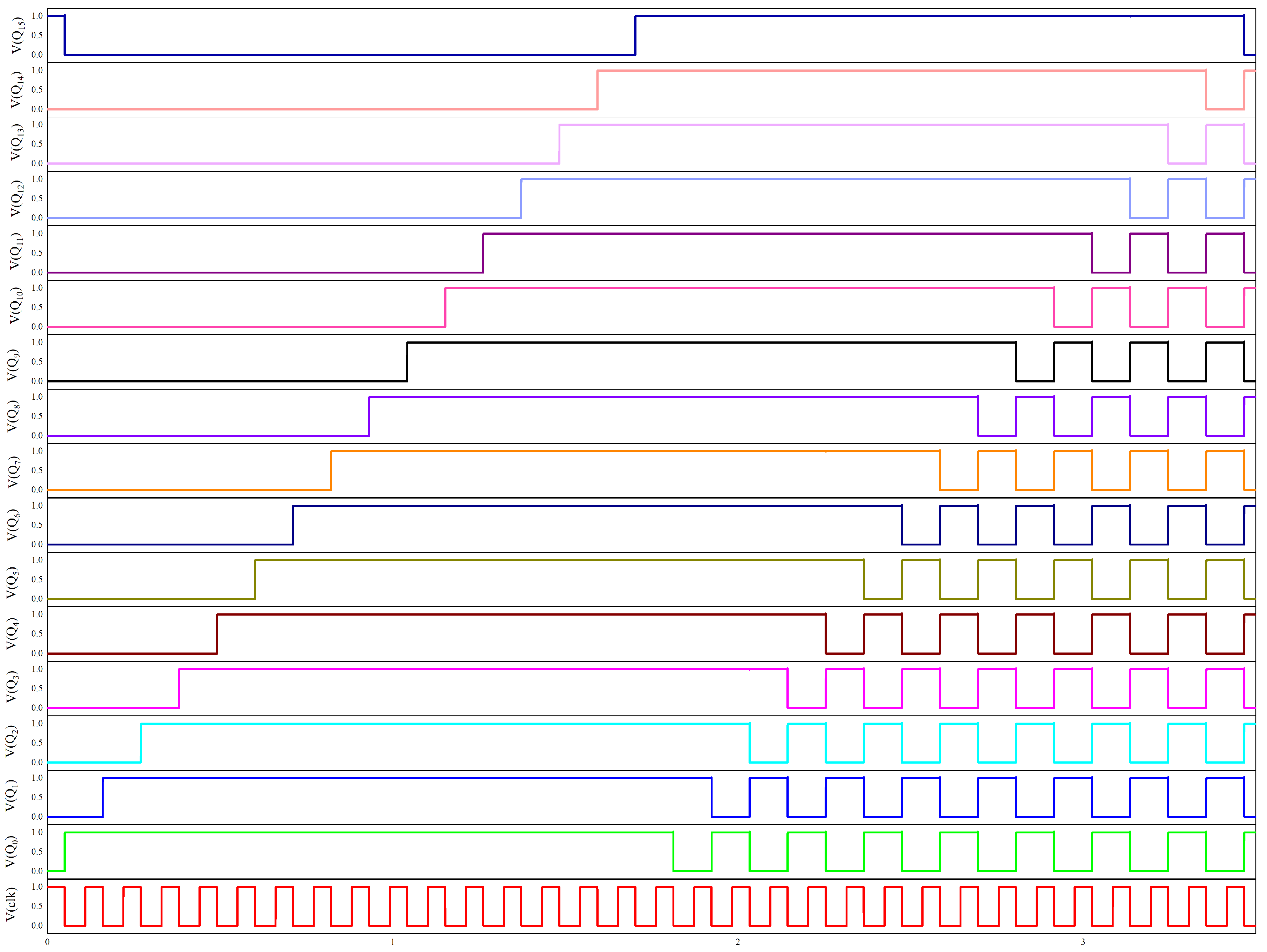 Electronics 12 03019 g019