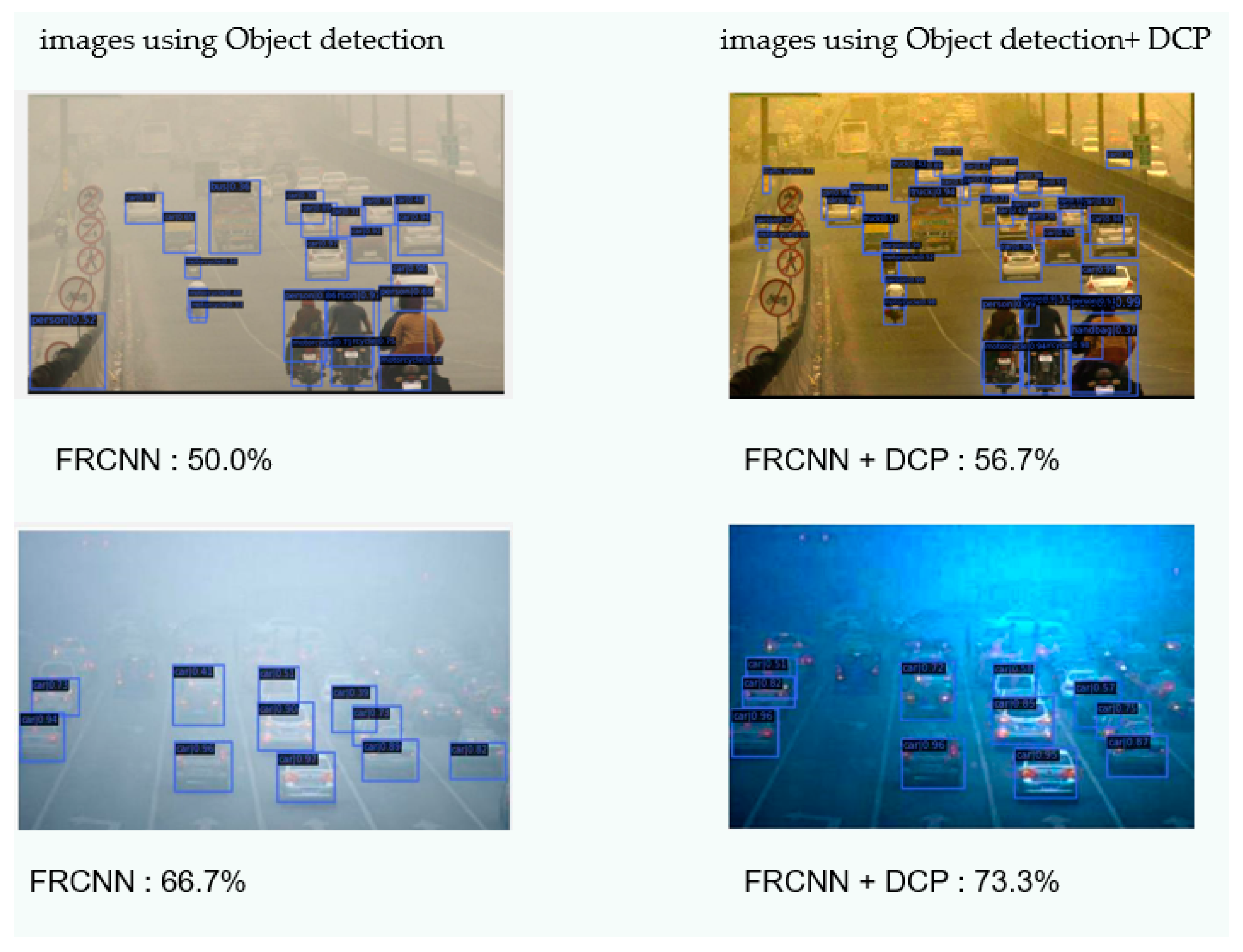 Electronics 12 03022 g006